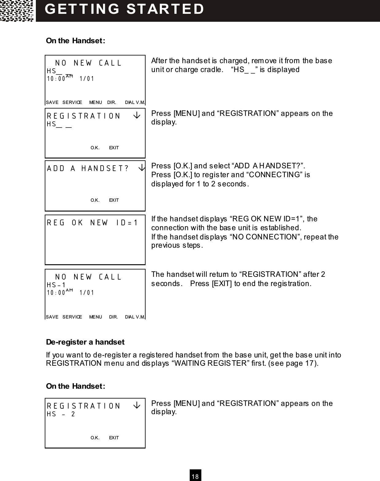  1 8   On the Handset:  After the handset is charged, rem ove it from  the base unit or charge cradle.    &ldquo;HS_ _&rdquo; is displayed     Press [MENU] and &ldquo;REGISTRATION&rdquo; appears on the display.     Press [O.K.] and select &ldquo;ADD A H ANDSET?&rdquo;. Press [O.K.] to register and &ldquo;CONNECTING&rdquo; is displayed for 1 to 2 seconds.    If the handset displays &ldquo;REG OK NEW  ID=1&rdquo;, the connection with the base unit is established. If the handset displays &ldquo;NO CONNECTION&rdquo;, repeat the previous steps.   The handset will return to &ldquo;REGISTRATION&rdquo; after 2 seconds.    Press [EXIT] to end the registration.     De-register a handset If you want to de-register a registered handset from  the base unit, get the base unit into REGISTRATION m enu and displays &ldquo;W AITING REGISTER&rdquo; first. (see page 17).  On the Handset:  Press [MENU] and &ldquo;REGISTRATION&rdquo; appears on the display.       NO NEW CALL    HS_ _ 10:00AM   1/01   SAVE    SERVICE      MENU    DIR.        DIAL V.M. REGISTRATION    HS_ _   O.K.        EXIT  ADD A HANDSET?      O.K.        EXIT  REG OK NEW ID=1       NO NEW CALL    HS-1 10:00AM   1/01   SAVE    SERVICE      MENU      DIR.      DIAL V.M. REGISTRATION    HS - 2   O.K.        EXIT  G ET T IN G   STAR T E D  