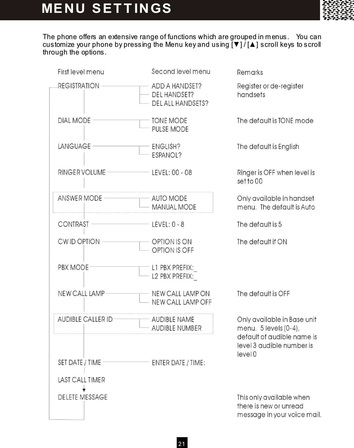  2 1   The phone offers an extensive range of functions which are grouped in m enus.    You can custom ize your phone by pressing the Menu key and using [▼ ] / [▲ ] scroll keys to scroll through the options.    M E N U  S E T T IN G S  