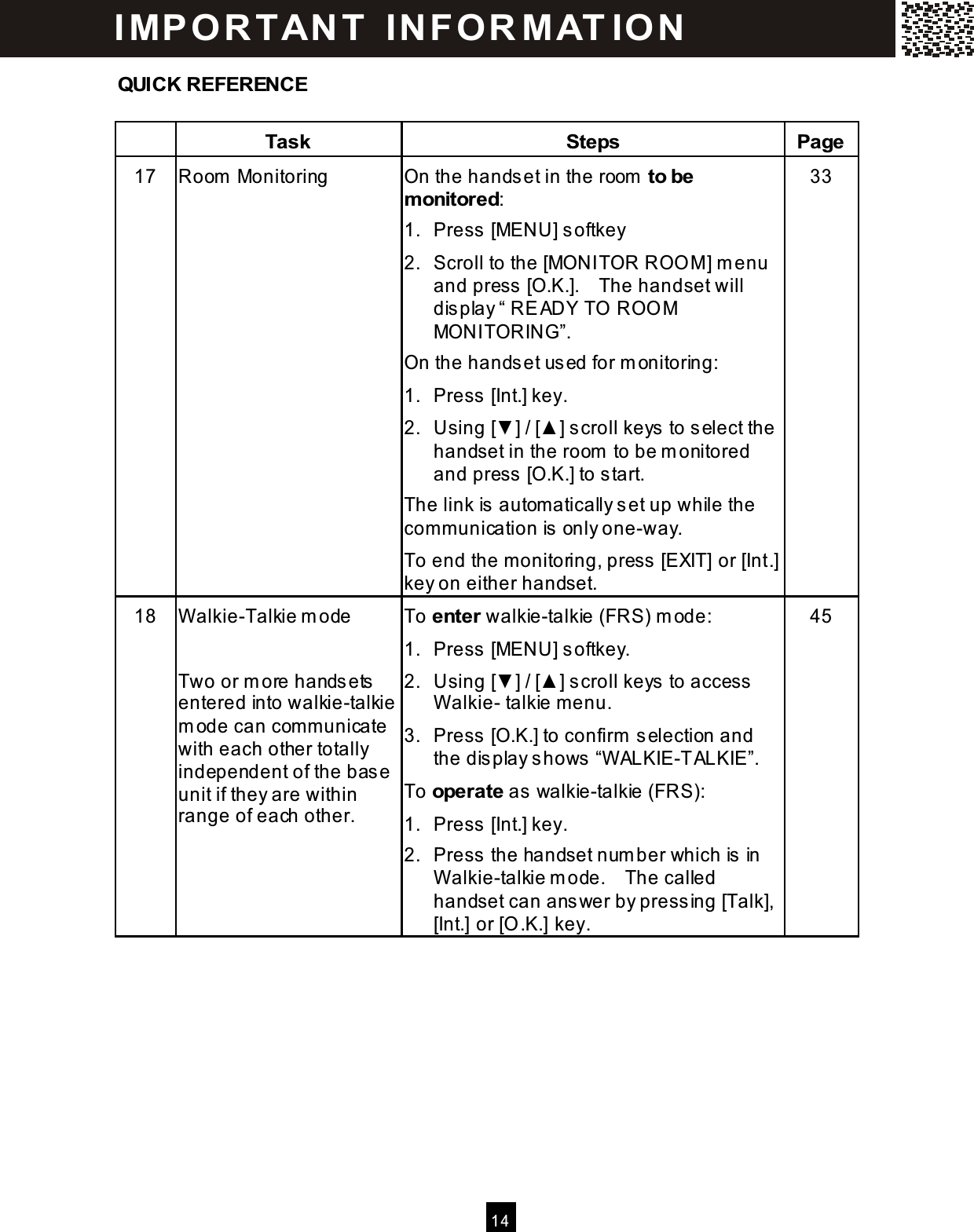  14  QUICK REFERENCE   Task  Steps  Page 17  Room  Monitoring  On the handset in the room  to be m onitored: 1.  Press [MENU] softkey 2.  Scroll to the [MONITOR ROO M] m enu and press  [O.K.].    The handset will dis play &ldquo; READY TO  ROO M MONITORING&rdquo;. On the handset used for m onitoring: 1.  Press [Int.] key. 2.  Using [▼ ] / [▲ ] scroll keys  to select the handset in the room  to be m onitored and press  [O.K.] to start. The link is  autom atically set up while the com m unication is  only one-way. To end the m onitoring, press  [EXIT] or [Int.] key on either handset. 33 18  W alkie-Talkie m ode  Two or m ore handsets  entered into walkie-talkie m ode can comm unicate with each other totally independent of the base unit if they are within range of each other. To enter walkie-talkie (FRS) m ode: 1.  Press [MENU] softkey. 2.  Using [▼ ] / [▲ ] scroll keys  to access  W alkie- talkie m enu. 3.  Press [O.K.] to confirm  selection and the dis play shows &ldquo;W ALKIE-TALKIE&rdquo;. To operate as  walkie-talkie (FRS): 1.  Press [Int.] key. 2.  Press the handset num ber which is in W alkie-talkie m ode.    The called handset can answer by press ing [Talk], [Int.] or [O.K.] key. 45 I MP O R TAN T   IN FO R MAT IO N  