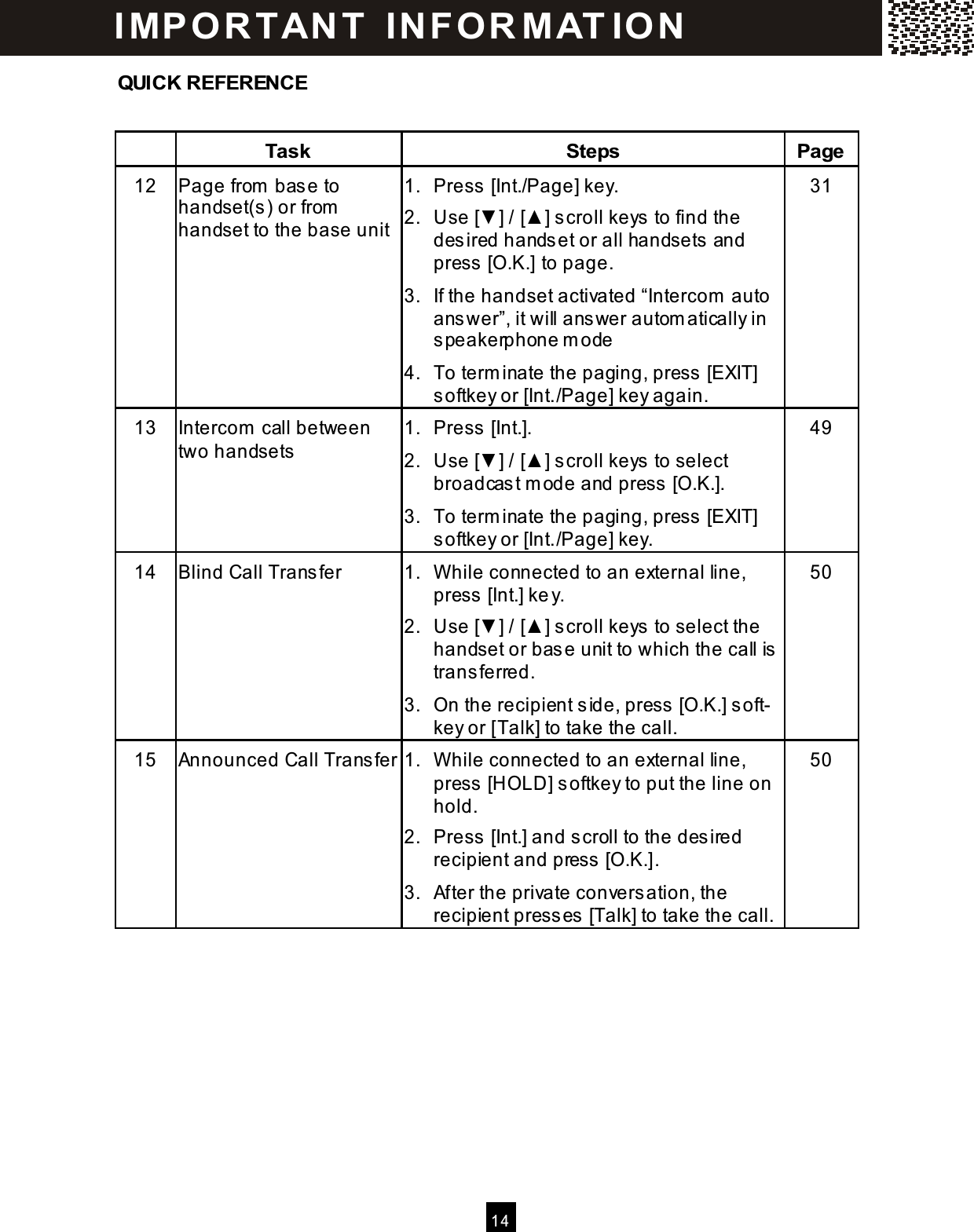  14  QUICK REFERENCE   Task  Steps  Page 12  Page from  base to handset(s) or from  handset to the base unit 1.  Press [Int./Page] key. 2.  Use [▼ ] / [▲ ] scroll keys to find the desired handset or all handsets and press [O.K.] to page. 3.  If the handset activated &ldquo;Intercom  auto answer&rdquo;, it will answer autom atically in speakerphone m ode 4.  To term inate the paging, press [EXIT] softkey or [Int./Page] key again. 31 13  Intercom  call between two handsets 1.  Press [Int.]. 2.  Use [▼ ] / [▲ ] scroll keys to select broadcast m ode and press [O.K.]. 3.  To term inate the paging, press [EXIT] softkey or [Int./Page] key. 49 14  Blind Call Transfer  1.  W hile connected to an external line, press [Int.] key. 2.  Use [▼ ] / [▲ ] scroll keys to select the handset or base unit to which the call is transferred. 3.  On the recipient side, press [O.K.] soft- key or [Talk] to take the call. 50 15  Announced Call Transfer 1.  W hile connected to an external line, press [HOLD] softkey to put the line on hold. 2.  Press [Int.] and scroll to the desired recipient and press [O.K.]. 3.  After the private conversation, the recipient presses [Talk] to take the call. 50  IM PO RT AN T   IN FO R M AT IO N  