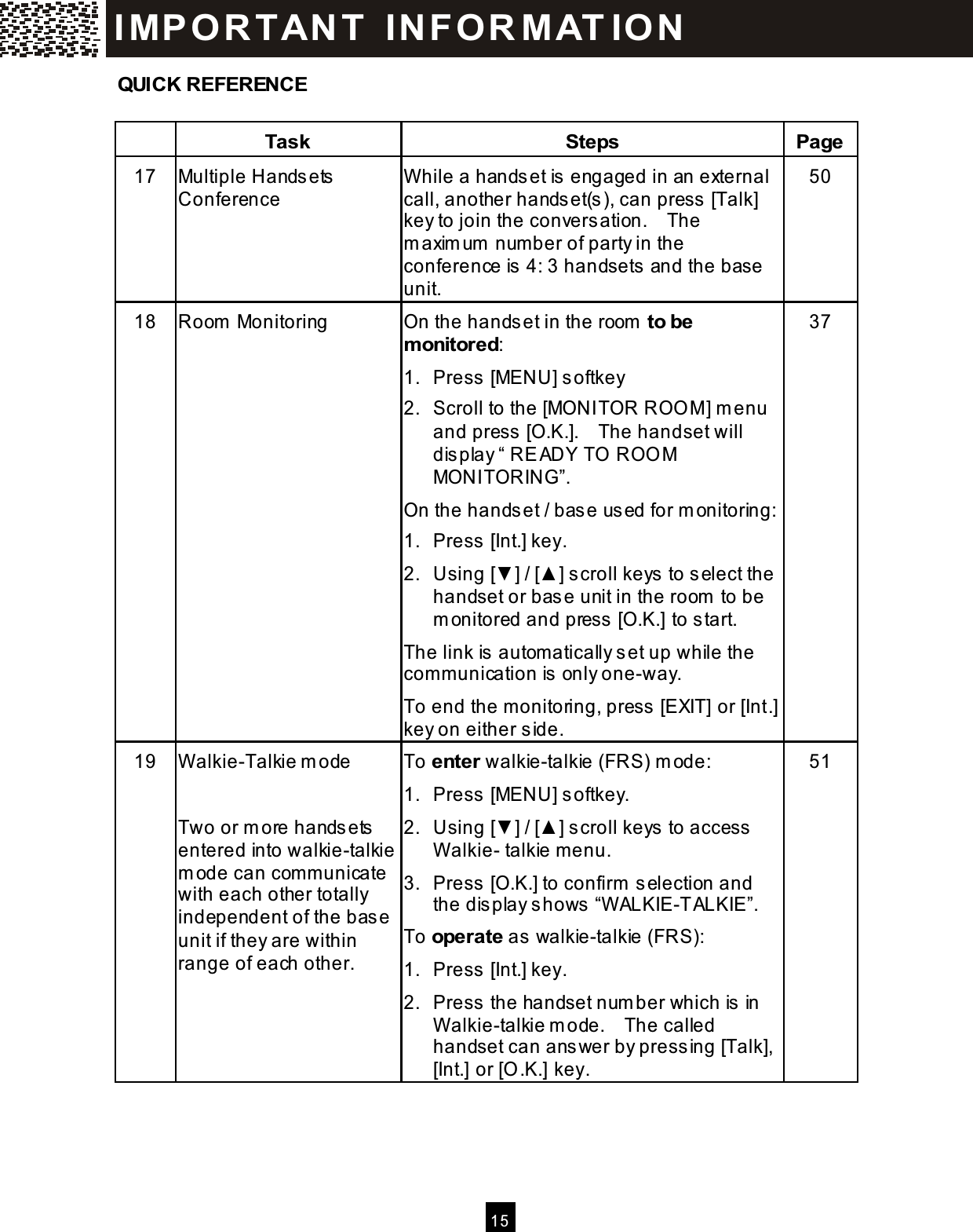  15  QUICK REFERENCE   Task  Steps  Page 17  Multiple Handsets Conference W hile a handset is engaged in an external call, another handset(s), can press [Talk] key to join the conversation.    The m axim um  num ber of party in the conference is 4: 3 handsets and the base unit. 50 18  Room  Monitoring  On the handset in the room  to be m onitored: 1.  Press [MENU] softkey 2.  Scroll to the [MONITOR ROO M ] m enu and press [O.K.].    The handset will display &ldquo; READY TO  ROO M MONITORING&rdquo;. On the handset / base used for m onitoring: 1.  Press [Int.] key. 2.  Using [▼ ] / [▲ ] scroll keys to select the handset or base unit in the room  to be m onitored and press [O.K.] to start. The link is autom atically set up while the com m unication is only one-way. To end the monitoring, press [EXIT] or [Int.] key on either side. 37 19  W alkie-Talkie m ode  Two or m ore handsets entered into walkie-talkie m ode can comm unicate with each other totally independent of the base unit if they are within range of each other. To enter walkie-talkie (FRS) m ode: 1.  Press [MENU] softkey. 2.  Using [▼ ] / [▲ ] scroll keys to access W alkie- talkie m enu. 3.  Press [O.K.] to confirm  selection and the display shows &ldquo;W ALKIE-TALKIE&rdquo;. To operate as walkie-talkie (FRS): 1.  Press [Int.] key. 2.  Press the handset num ber which is in W alkie-talkie m ode.    The called handset can answer by pressing [Talk], [Int.] or [O.K.] key. 51 IM PO RT AN T   IN FO R M AT IO N  