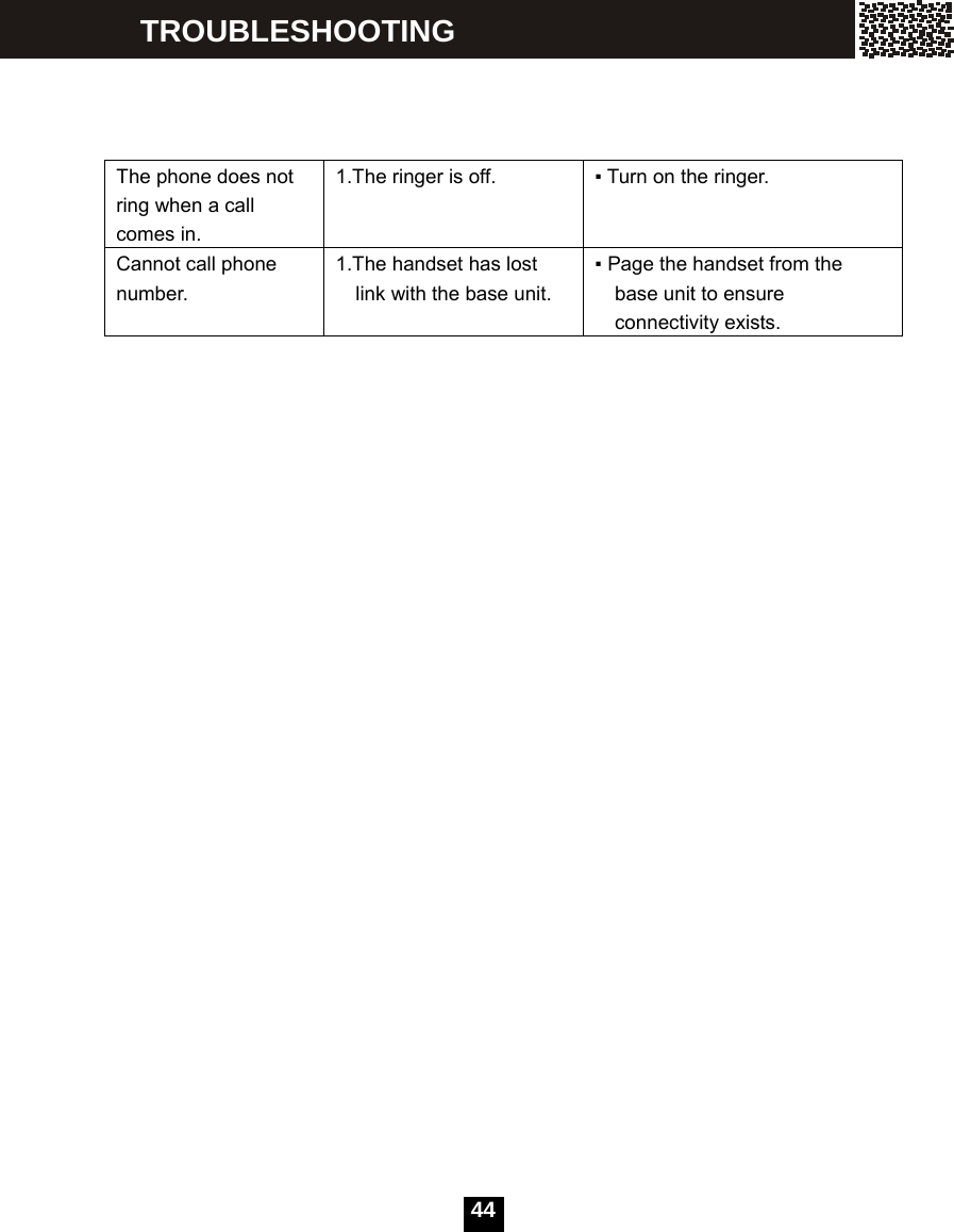  44       The phone does not ring when a call comes in. 1.The ringer is off.  ▪ Turn on the ringer. Cannot call phone number. 1.The handset has lost link with the base unit. ▪ Page the handset from the base unit to ensure connectivity exists. TROUBLESHOOTING 
