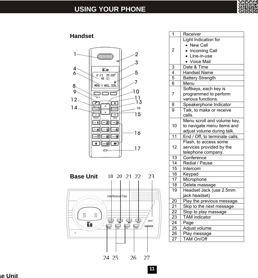   11             1 Receiver   2 Light Indication for &bull; New Call &bull; Incoming Call &bull; Line-in-use &bull; Voice Mail  3  Date &amp; Time 4 Handset Name 5 Battery Strength 6 Menu  7 Softkeys, each key is programmed to perform various functions. 8 Speakerphone Indicator 9  Talk, to make or receive calls.  10 Menu scroll and volume key, to navigate menu items and adjust volume during talk. 11  End / Off, to terminate calls.  12 Flash, to access some services provided by the telephone company. 13 Conference 14  Redial / Pause 15 Intercom 16 Keypad 17 Microphone 18 Delete massage 19  Headset Jack (use 2.5mm jack headset) 20  Play the previous message. 21  Skip to the next message 22  Stop to play massage 23 TAM indicator 24 Page  25 Adjust volume  26 Play message 27 TAM On/Off Handsetse UnitUSING YOUR PHONE   Base Unit18 20 21222324252627