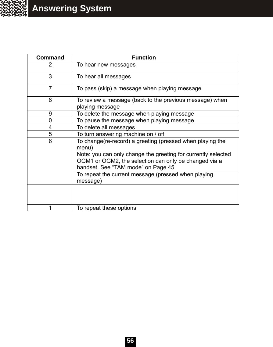   56    Command Function 2    To hear new messages 3    To hear all messages 7  To pass (skip) a message when playing message 8    To review a message (back to the previous message) when playing message 9  To delete the message when playing message 0  To pause the message when playing message 4    To delete all messages 5    To turn answering machine on / off   To change(re-record) a greeting (pressed when playing the menu) Note: you can only change the greeting for currently selected OGM1 or OGM2, the selection can only be changed via a handset. See &ldquo;TAM mode&rdquo; on Page 45 6   To repeat the current message (pressed when playing message)     1    To repeat these options                Answering System 