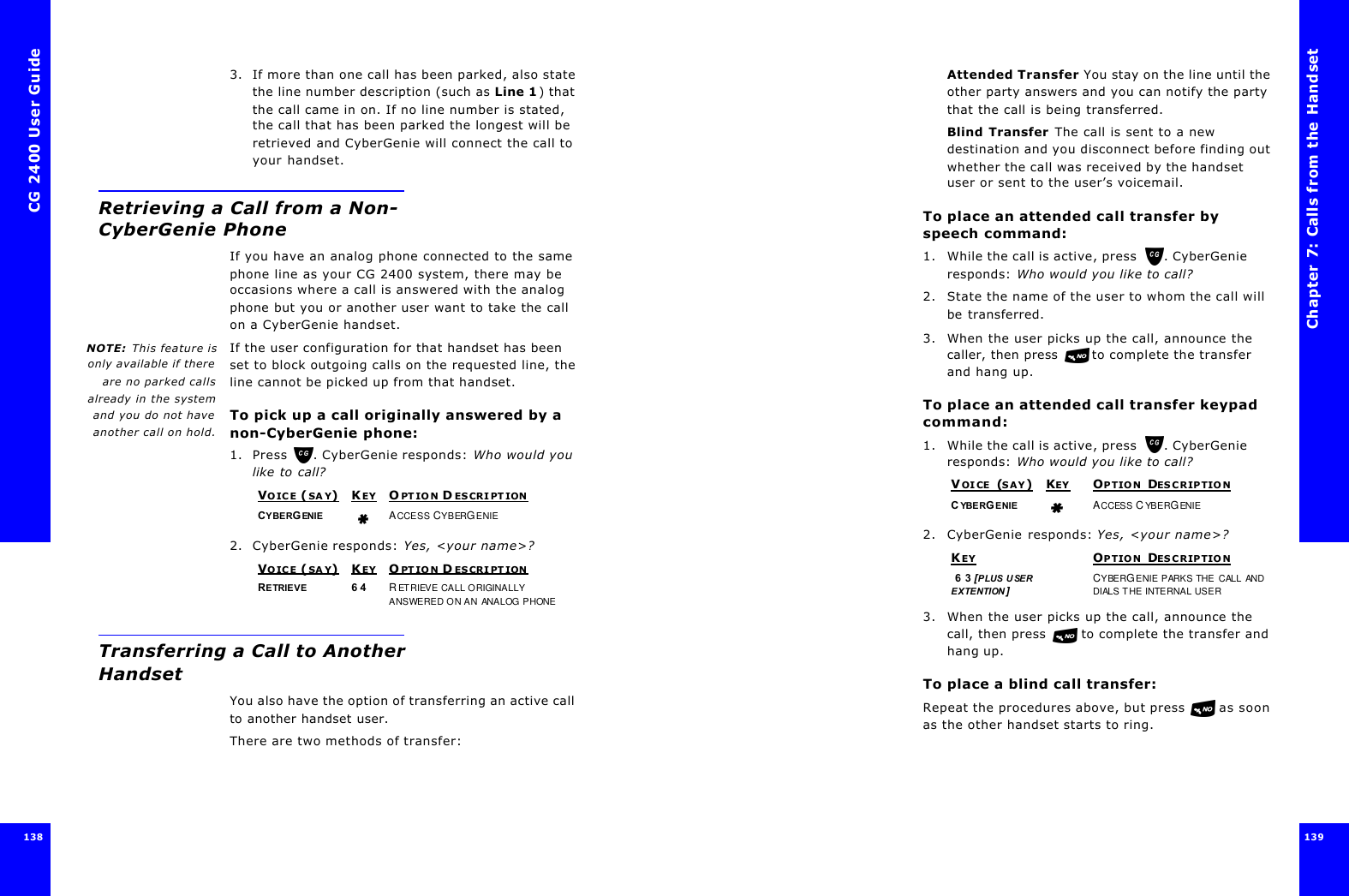 CG 2400 User Guide1383. If more than one call has been parked, also state the line number description (such as Line 1) that the call came in on. If no line number is stated, the call that has been parked the longest will be retrieved and CyberGenie will connect the call to your handset.Retrieving a Call from a Non-CyberGenie PhoneIf you have an analog phone connected to the same phone line as your CG 2400 system, there may be occasions where a call is answered with the analog phone but you or another user want to take the call on a CyberGenie handset.NOTE:  This feature isonly available if thereare no parked callsalready in the systemand you do not haveanother call on hold.If the user configuration for that handset has been set to block outgoing calls on the requested line, the line cannot be picked up from that handset.To pick up a call originally answered by a non-CyberGenie phone:1. Press . CyberGenie responds: Who would you like to call?2. CyberGenie responds: Yes, &lt;your name&gt;?Transferring a Call to Another HandsetYou also have the option of transferring an active call to another handset user.There are two methods of transfer:VOICE (SAY)KEYOPTION D ESCRIPTIONCYBERGENIE   ACCESS CYBERGENIEVOICE (SAY)KEYOPTION D ESCRIPTIONRETRIEVE 6 4 RETRIEVE CALL ORIGINALLY ANSWERED ON AN ANALOG PHONEChapter 7: Calls from the Handset139 Attended Transfer You stay on the line until the other party answers and you can notify the party that the call is being transferred.Blind Transfer The call is sent to a new destination and you disconnect before finding out whether the call was received by the handset user or sent to the user’s voicemail.To place an attended call transfer by speech command:1. While the call is active, press . CyberGenie responds: Who would you like to call?2. State the name of the user to whom the call will be transferred.3. When the user picks up the call, announce the caller, then press  to complete the transfer and hang up.To place an attended call transfer keypad command:1. While the call is active, press . CyberGenie responds: Who would you like to call?2. CyberGenie responds: Yes, &lt;your name&gt;?3. When the user picks up the call, announce the call, then press  to complete the transfer and hang up.To place a blind call transfer:Repeat the procedures above, but press  as soon as the other handset starts to ring.VOICE (SAY)KEYOPTION DESCRIPTIONCYBERGENIE   ACCESS CYBERGENIEKEYOPTION DESCRIPTION 6 3 [PLUS USER EXTENTION]CYBERGENIE PARKS THE CALL AND DIALS THE INTERNAL USER