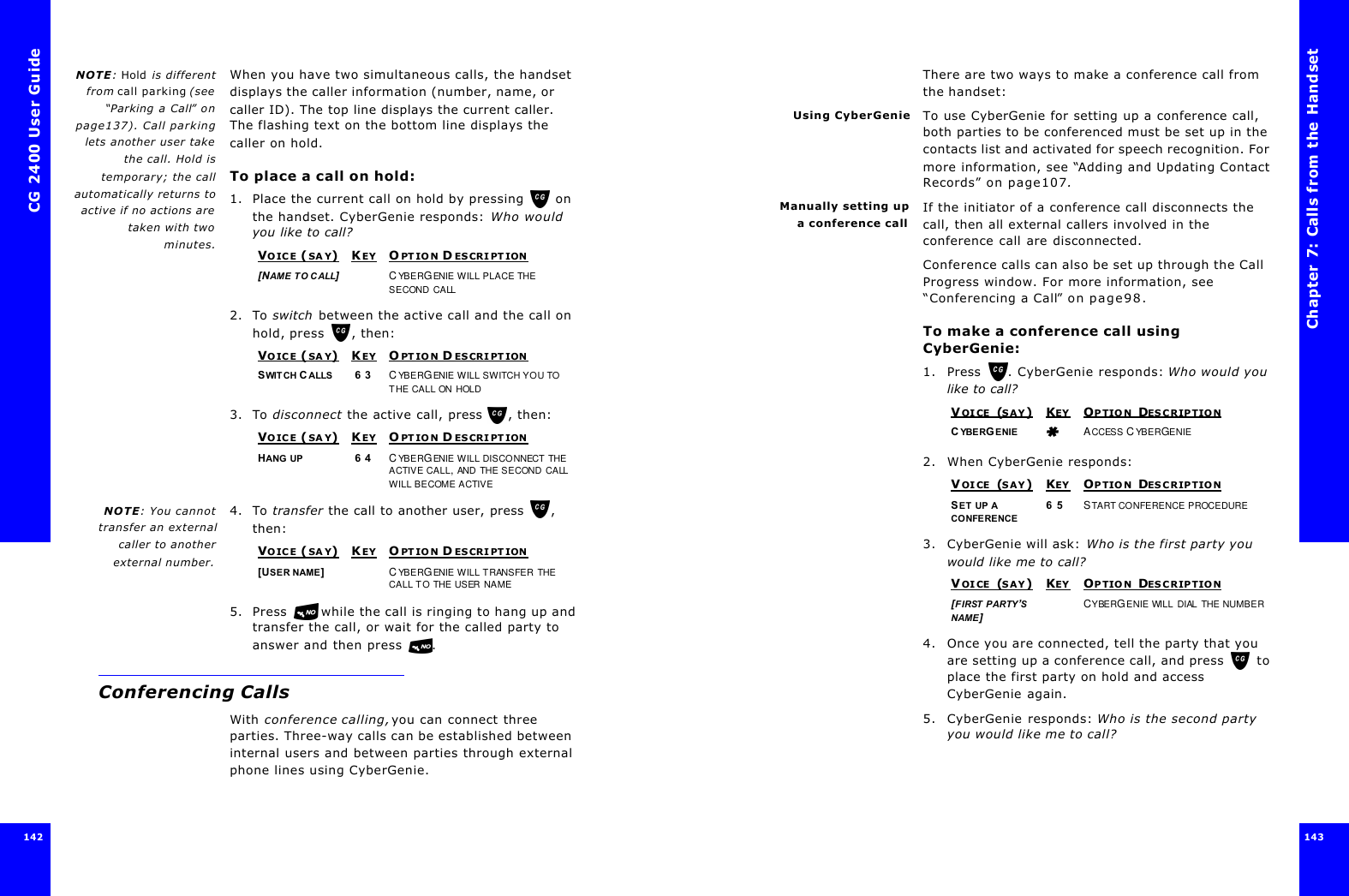 CG 2400 User Guide142NOTE: Hold is differentfrom call parking (see“Parking a Call” onpage137). Call parkinglets another user takethe call. Hold istemporary; the callautomatically returns toactive if no actions aretaken with twominutes.When you have two simultaneous calls, the handset displays the caller information (number, name, or caller ID). The top line displays the current caller. The flashing text on the bottom line displays the caller on hold.To place a call on hold:1. Place the current call on hold by pressing  on the handset. CyberGenie responds: Who would you like to call?2. To switch between the active call and the call on hold, press , then:3. To disconnect the active call, press , then:NOTE: You cannottransfer an externalcaller to anotherexternal number.4. To transfer the call to another user, press , then:5. Press  while the call is ringing to hang up and transfer the call, or wait for the called party to answer and then press .Conferencing CallsWith conference calling, you can connect three parties. Three-way calls can be established between internal users and between parties through external phone lines using CyberGenie. VOICE (SAY)KEYOPTION D ESCRIPTION[NAME TO C ALL]CYBERGENIE WILL PLACE THE SECOND CALLVOICE (SAY)KEYOPTION D ESCRIPTIONSWITCH C ALLS 6 3 CYBERGENIE WILL SWITCH YOU TO THE CALL ON HOLDVOICE (SAY)KEYOPTION D ESCRIPTIONHANG UP 6 4 CYBERGENIE WILL DISCONNECT THE ACTIVE CALL, AND THE SECOND CALL WILL BECOME ACTIVEVOICE (SAY)KEYOPTION D ESCRIPTION[USER NAME]CYBERGENIE WILL TRANSFER THE CALL TO THE USER NAMEChapter 7: Calls from the Handset143 There are two ways to make a conference call from the handset:Using CyberGenie To use CyberGenie for setting up a conference call, both parties to be conferenced must be set up in the contacts list and activated for speech recognition. For more information, see “Adding and Updating Contact Records” on page107. Manually setting upa conference callIf the initiator of a conference call disconnects the call, then all external callers involved in the conference call are disconnected.Conference calls can also be set up through the Call Progress window. For more information, see “Conferencing a Call” on page98.To make a conference call using CyberGenie:1. Press . CyberGenie responds: Who would you like to call?2. When CyberGenie responds:3. CyberGenie will ask: Who is the first party you would like me to call?4. Once you are connected, tell the party that you are setting up a conference call, and press  to place the first party on hold and access CyberGenie again.5. CyberGenie responds: Who is the second party you would like me to call?VOICE (SAY)KEYOPTION DESCRIPTIONCYBERGENIE   ACCESS CYBERGENIEVOICE (SAY)KEYOPTION DESCRIPTIONSET UP A CONFERENCE6 5 START CONFERENCE PROCEDUREVOICE (SAY)KEYOPTION DESCRIPTION[FIRST PARTY’S NAME]CYBERGENIE WILL DIAL THE NUMBER