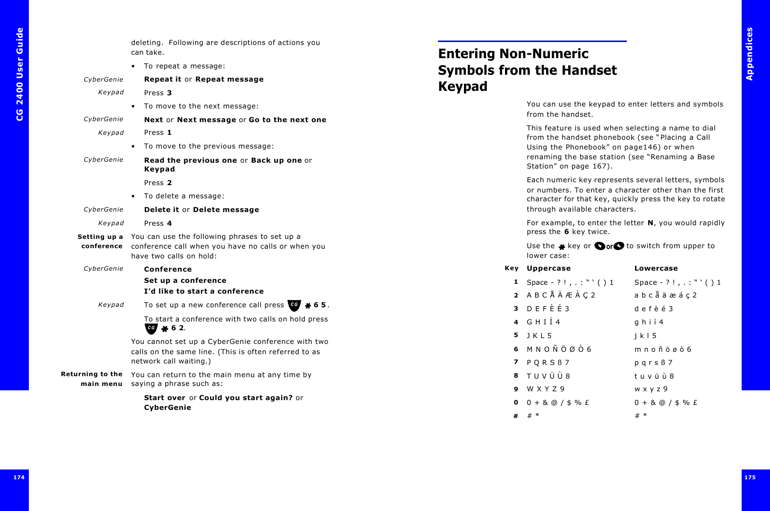 CG 2400 User Guide174deleting.  Following are descriptions of actions you can take.•To repeat a message:CyberGenie Repeat it or Repeat messageKeypad Press 3•To move to the next message:CyberGenie Next or Next message or Go to the next oneKeypad Press 1•To move to the previous message:CyberGenie Read the previous one or Back up one or KeypadPress 2•To delete a message:CyberGenie Delete it or Delete messageKeypad Press 4Setting up aconferenceYou can use the following phrases to set up a conference call when you have no calls or when you have two calls on hold:CyberGenie ConferenceSet up a conferenceI’d like to start a conferenceKeypad To set up a new conference call press    6 5 .To start a conference with two calls on hold press   6 2.You cannot set up a CyberGenie conference with two calls on the same line. (This is often referred to as network call waiting.)Returning to themain menuYou can return to the main menu at any time by saying a phrase such as:Start over or Could you start again? or CyberGenieAppendices175 Entering Non-Numeric Symbols from the Handset KeypadYou can use the keypad to enter letters and symbols from the handset. This feature is used when selecting a name to dial from the handset phonebook (see “Placing a Call Using the Phonebook” on page146) or when renaming the base station (see “Renaming a Base Station” on page167).Each numeric key represents several letters, symbols or numbers. To enter a character other than the first character for that key, quickly press the key to rotate through available characters. For example, to enter the letter N, you would rapidly press the 6 key twice. Use the  key or   to switch from upper to lower case:Key Uppercase Lowercase1Space - ? ! , . : “ ‘ ( ) 1 Space - ? ! , . : “ ‘ ( ) 12A B C Å Ä Æ À Ç 2 a b c å ä æ á ç 23D E F È É 3 d e f è é 34G H I Ì 4 g h i ì 45J K L 5 j k l 56M N O Ñ Ö Ø Ò 6 m n o ñ ö ø ò 67P Q R S ß 7 p q r s ß 78T U V Ü Ù 8 t u v ü ù 89W X Y Z 9 w x y z 900 + &amp; @ / $ % £ 0 + &amp; @ / $ % £## * # *