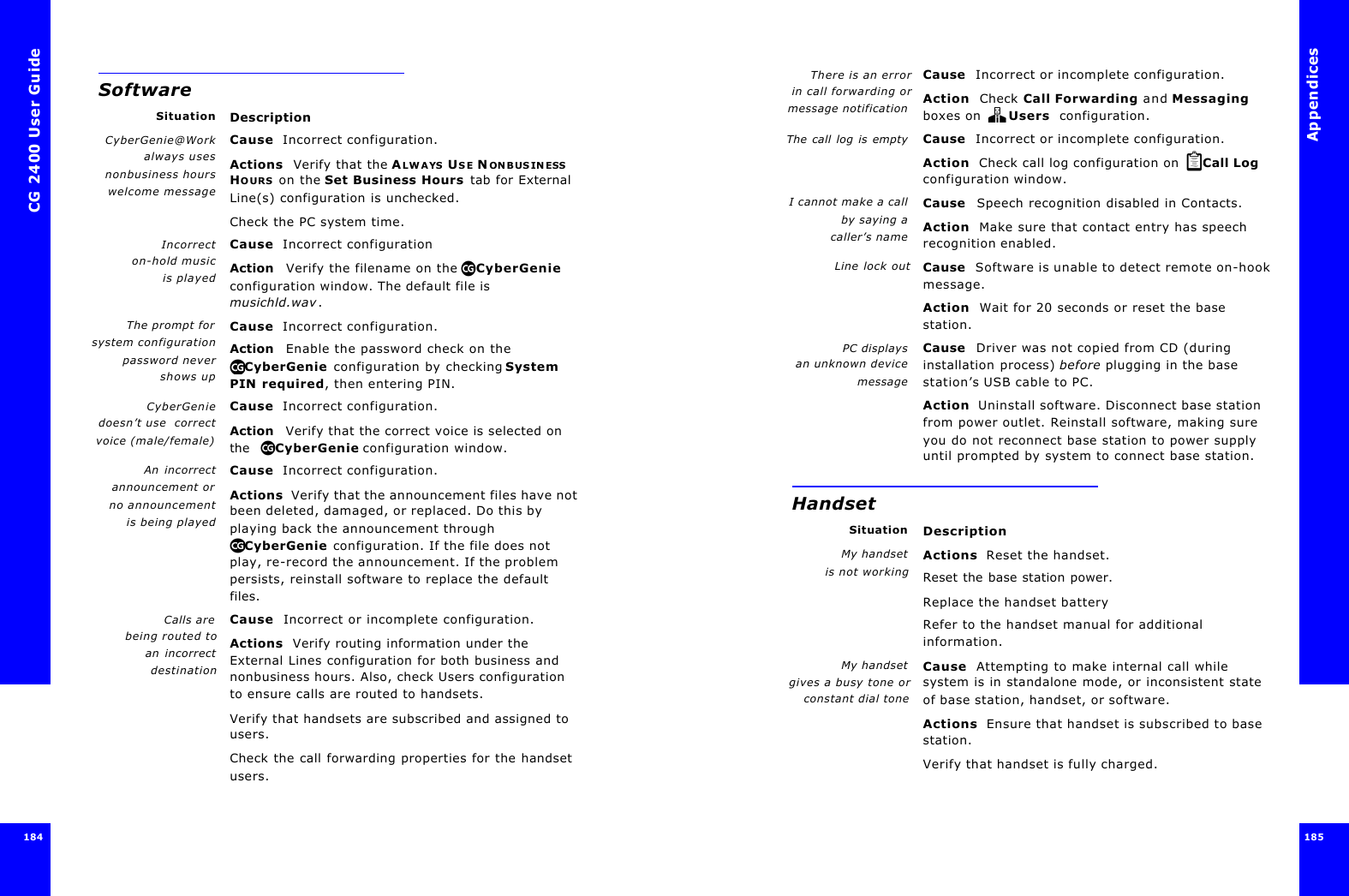 CG 2400 User Guide184SoftwareSituation DescriptionCyberGenie@Workalways usesnonbusiness hourswelcome messageCause  Incorrect configuration.Actions  Verify that the ALWAYS USE NONBUSINESS HOURS on the Set Business Hours tab for External Line(s) configuration is unchecked.Check the PC system time.Incorrecton-hold musicis playedCause  Incorrect configurationAction   Verify the filename on the  CyberGenie configuration window. The default file is musichld.wav.The prompt forsystem configurationpassword nevershows upCause  Incorrect configuration.Action   Enable the password check on the CyberGenie configuration by checking System PIN required, then entering PIN.CyberGeniedoesn’t use  correctvoice (male/female)Cause  Incorrect configuration.Action   Verify that the correct voice is selected on the   CyberGenie configuration window.An incorrectannouncement or no announcementis being playedCause  Incorrect configuration.Actions  Verify that the announcement files have not been deleted, damaged, or replaced. Do this by playing back the announcement through  CyberGenie configuration. If the file does not play, re-record the announcement. If the problem persists, reinstall software to replace the default files. Calls arebeing routed toan incorrectdestinationCause  Incorrect or incomplete configuration.Actions  Verify routing information under the External Lines configuration for both business and nonbusiness hours. Also, check Users configuration to ensure calls are routed to handsets.Verify that handsets are subscribed and assigned to users.Check the call forwarding properties for the handset users. Appendices185 There is an errorin call forwarding ormessage notificationCause  Incorrect or incomplete configuration.Action  Check Call Forwarding and Messaging boxes on  Users  configuration.The call log is empty Cause  Incorrect or incomplete configuration.Action  Check call log configuration on  Call Log configuration window.I cannot make a callby saying acaller’s nameCause  Speech recognition disabled in Contacts.Action  Make sure that contact entry has speech recognition enabled.Line lock out Cause  Software is unable to detect remote on-hook message.Action  Wait for 20 seconds or reset the base station.PC displaysan unknown devicemessageCause  Driver was not copied from CD (during installation process) before plugging in the base station’s USB cable to PC. Action  Uninstall software. Disconnect base station from power outlet. Reinstall software, making sure you do not reconnect base station to power supply until prompted by system to connect base station.HandsetSituation DescriptionMy handsetis not workingActions  Reset the handset.Reset the base station power.Replace the handset batteryRefer to the handset manual for additional information.My handsetgives a busy tone orconstant dial toneCause  Attempting to make internal call while system is in standalone mode, or inconsistent state of base station, handset, or software.Actions  Ensure that handset is subscribed to base station.Verify that handset is fully charged.