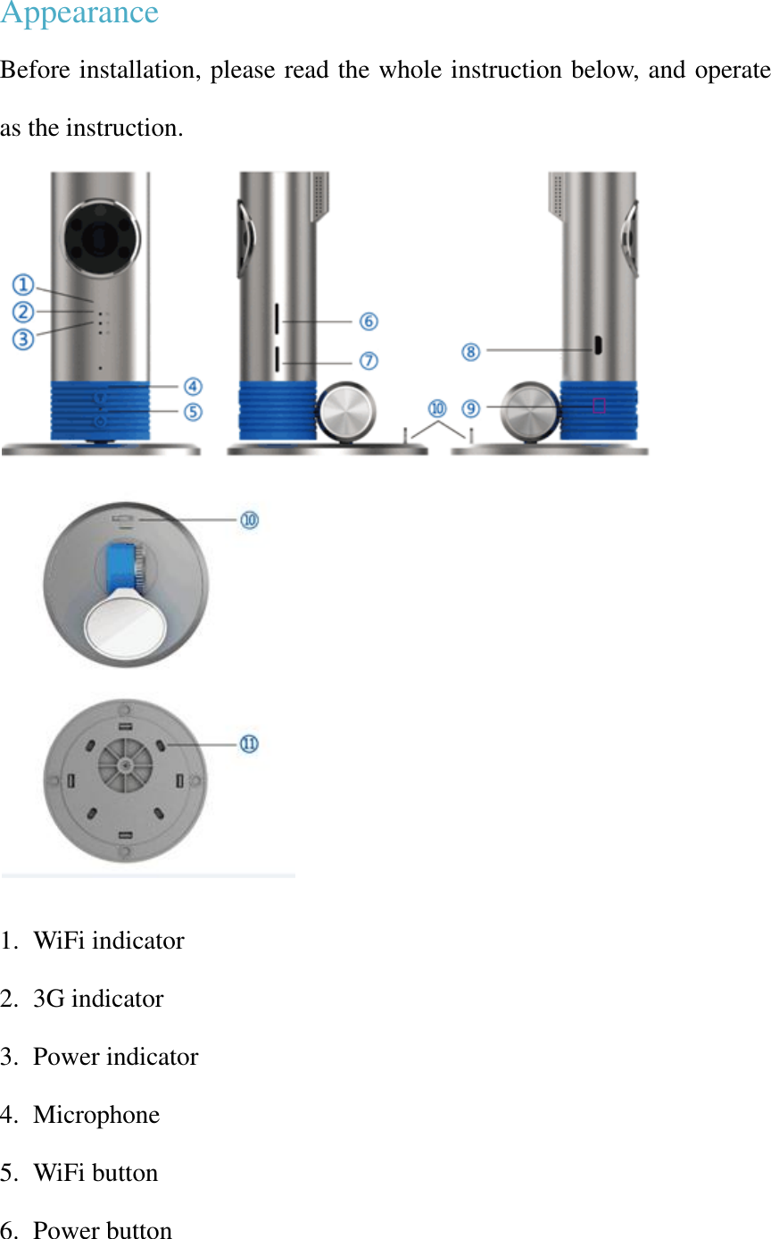 Appearance Before installation, please read the whole instruction below, and operate as the instruction.    1. WiFi indicator 2. 3G indicator 3. Power indicator 4. Microphone 5. WiFi button 6. Power button 