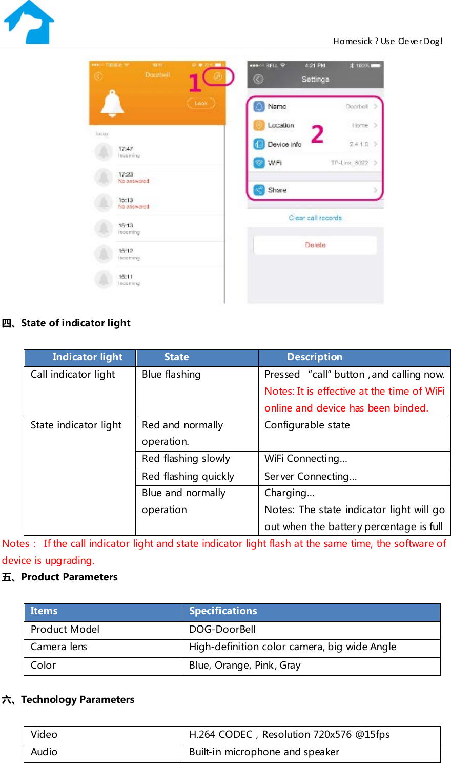                                                           Homesick ? Use Clever Dog!  四、State of indicator light  Indicator light State Description Call indicator light Blue flashing Pressed “call”button，and calling now.  Notes: It is effective at the time of WiFi online and device has been binded. State indicator light Red and normally operation. Configurable state Red flashing slowly WiFi Connecting… Red flashing quickly Ser ver Connecting… Blue and normally operation Charging… Notes: The state indicator light will go out when the battery percentage is full Notes： If the call indicator light and state indicator light flash at the same time, the software of device is upgrading.  五、Product Parameters  Items Specifications Product Model DOG-DoorBell Camera lens High-definition color camera, big wide Angle Color Blue, Orange, Pink , Gray  六、Technology Parameters  Video  H.264 CODEC，Resolution 720x576 @15fps Audio Built-in microphone and speaker 