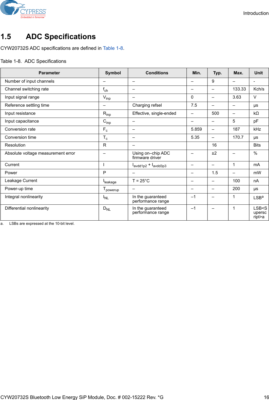 CYW20732S Bluetooth Low Energy SiP Module, Doc. # 002-15222 Rev. *G 16Introduction1.5 ADC SpecificationsCYW20732S ADC specifications are defined in Table 1-8.Table 1-8.  ADC SpecificationsParameter Symbol Conditions Min. Typ. Max. UnitNumber of input channels – – – 9 – -Channel switching rate fch – – – 133.33 Kch/sInput signal range Vinp –0–3.63VReference settling time – Charging refsel 7.5 – – µsInput resistance Rinp Effective, single-ended – 500 – kInput capacitance Cinp –––5pFConversion rate Fc– 5.859 – 187 kHzConversion time Tc– 5.35 – 170.7 µsResolution R – 16 BitsAbsolute voltage measurement error – Using on–chip ADC firmware driver–±2–%Current I Iavdd1p2 + Iavdd3p3 ––1mAPower P – – 1.5 – mWLeakage Current  Ileakage T = 25°C – – 100 nAPower-up time  Tpowerup – – – 200 µsIntegral nonlinearity INL In the guaranteed performance range –1 – 1 LSBaa. LSBs are expressed at the 10-bit level.Differential nonlinearity DNL In the guaranteed performance range–1 – 1 LSB&lt;Superscript&gt;a
