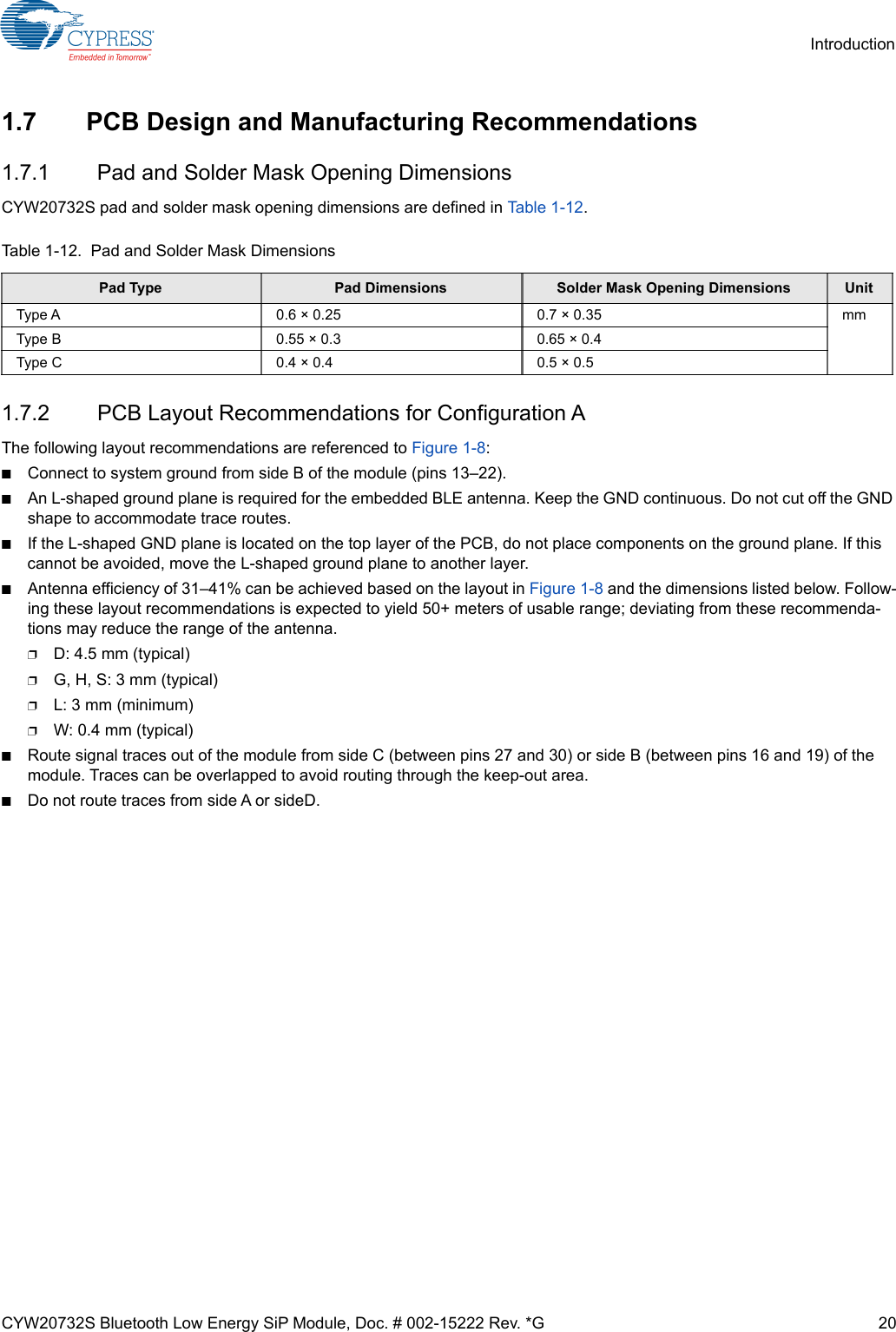 CYW20732S Bluetooth Low Energy SiP Module, Doc. # 002-15222 Rev. *G 20Introduction1.7 PCB Design and Manufacturing Recommendations1.7.1 Pad and Solder Mask Opening DimensionsCYW20732S pad and solder mask opening dimensions are defined in Ta ble 1-12.1.7.2 PCB Layout Recommendations for Configuration AThe following layout recommendations are referenced to Figure 1-8:■Connect to system ground from side B of the module (pins 13–22).■An L-shaped ground plane is required for the embedded BLE antenna. Keep the GND continuous. Do not cut off the GND shape to accommodate trace routes.■If the L-shaped GND plane is located on the top layer of the PCB, do not place components on the ground plane. If this cannot be avoided, move the L-shaped ground plane to another layer.■Antenna efficiency of 31–41% can be achieved based on the layout in Figure 1-8 and the dimensions listed below. Follow-ing these layout recommendations is expected to yield 50+ meters of usable range; deviating from these recommenda-tions may reduce the range of the antenna.❐D: 4.5 mm (typical)❐G, H, S: 3 mm (typical)❐L: 3 mm (minimum)❐W: 0.4 mm (typical)■Route signal traces out of the module from side C (between pins 27 and 30) or side B (between pins 16 and 19) of the module. Traces can be overlapped to avoid routing through the keep-out area.■Do not route traces from side A or sideD.Table 1-12.  Pad and Solder Mask DimensionsPad Type Pad Dimensions Solder Mask Opening Dimensions UnitType A 0.6 × 0.25  0.7 × 0.35 mmType B 0.55 × 0.3 0.65 × 0.4Type C 0.4 × 0.4 0.5 × 0.5 