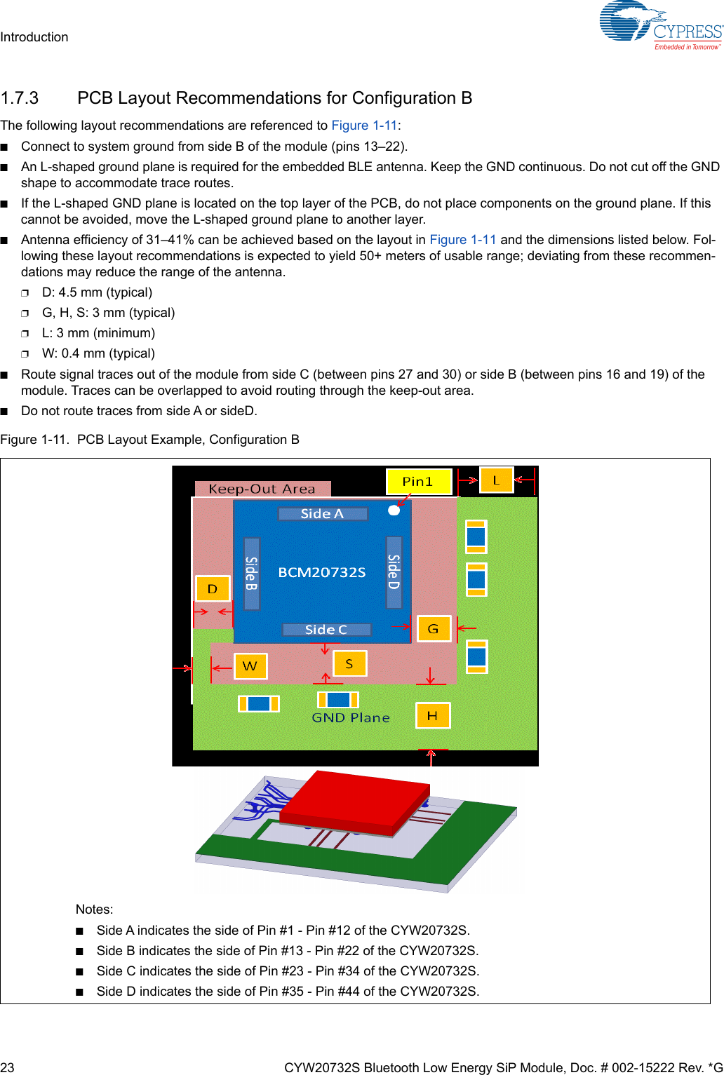 23 CYW20732S Bluetooth Low Energy SiP Module, Doc. # 002-15222 Rev. *GIntroduction1.7.3 PCB Layout Recommendations for Configuration BThe following layout recommendations are referenced to Figure 1-11:■Connect to system ground from side B of the module (pins 13–22).■An L-shaped ground plane is required for the embedded BLE antenna. Keep the GND continuous. Do not cut off the GND shape to accommodate trace routes.■If the L-shaped GND plane is located on the top layer of the PCB, do not place components on the ground plane. If this cannot be avoided, move the L-shaped ground plane to another layer.■Antenna efficiency of 31–41% can be achieved based on the layout in Figure 1-11 and the dimensions listed below. Fol-lowing these layout recommendations is expected to yield 50+ meters of usable range; deviating from these recommen-dations may reduce the range of the antenna.❐D: 4.5 mm (typical)❐G, H, S: 3 mm (typical)❐L: 3 mm (minimum)❐W: 0.4 mm (typical)■Route signal traces out of the module from side C (between pins 27 and 30) or side B (between pins 16 and 19) of the module. Traces can be overlapped to avoid routing through the keep-out area.■Do not route traces from side A or sideD.Figure 1-11.  PCB Layout Example, Configuration BNotes:■Side A indicates the side of Pin #1 - Pin #12 of the CYW20732S.■Side B indicates the side of Pin #13 - Pin #22 of the CYW20732S. ■Side C indicates the side of Pin #23 - Pin #34 of the CYW20732S.■Side D indicates the side of Pin #35 - Pin #44 of the CYW20732S.