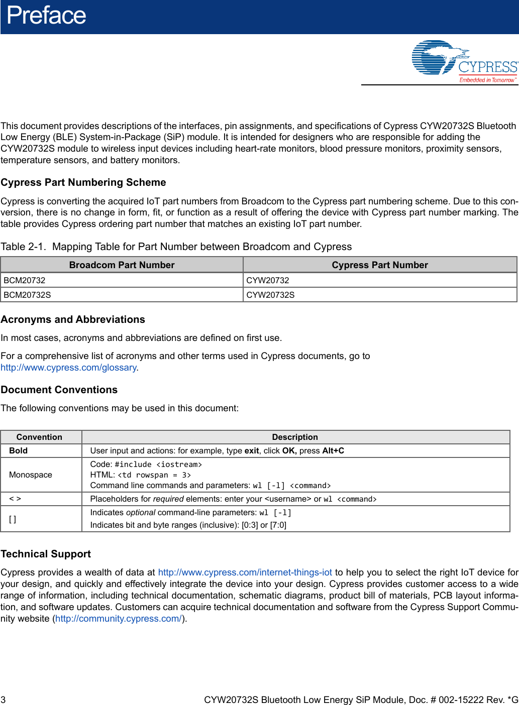 3 CYW20732S Bluetooth Low Energy SiP Module, Doc. # 002-15222 Rev. *GPrefaceThis document provides descriptions of the interfaces, pin assignments, and specifications of Cypress CYW20732S Bluetooth Low Energy (BLE) System-in-Package (SiP) module. It is intended for designers who are responsible for adding the CYW20732S module to wireless input devices including heart-rate monitors, blood pressure monitors, proximity sensors, temperature sensors, and battery monitors.Cypress Part Numbering SchemeCypress is converting the acquired IoT part numbers from Broadcom to the Cypress part numbering scheme. Due to this con-version, there is no change in form, fit, or function as a result of offering the device with Cypress part number marking. Thetable provides Cypress ordering part number that matches an existing IoT part number.Acronyms and AbbreviationsIn most cases, acronyms and abbreviations are defined on first use.For a comprehensive list of acronyms and other terms used in Cypress documents, go to http://www.cypress.com/glossary.Document ConventionsThe following conventions may be used in this document:Technical SupportCypress provides a wealth of data at http://www.cypress.com/internet-things-iot to help you to select the right IoT device foryour design, and quickly and effectively integrate the device into your design. Cypress provides customer access to a widerange of information, including technical documentation, schematic diagrams, product bill of materials, PCB layout informa-tion, and software updates. Customers can acquire technical documentation and software from the Cypress Support Commu-nity website (http://community.cypress.com/).Table 2-1.  Mapping Table for Part Number between Broadcom and CypressBroadcom Part Number Cypress Part NumberBCM20732 CYW20732BCM20732S CYW20732SConvention DescriptionBold User input and actions: for example, type exit, click OK, press Alt+CMonospaceCode: #include &lt;iostream&gt;HTML: &lt;td rowspan = 3&gt;Command line commands and parameters: wl [-l] &lt;command&gt;&lt; &gt; Placeholders for required elements: enter your &lt;username&gt; or wl &lt;command&gt;[] Indicates optional command-line parameters: wl [-l]Indicates bit and byte ranges (inclusive): [0:3] or [7:0]
