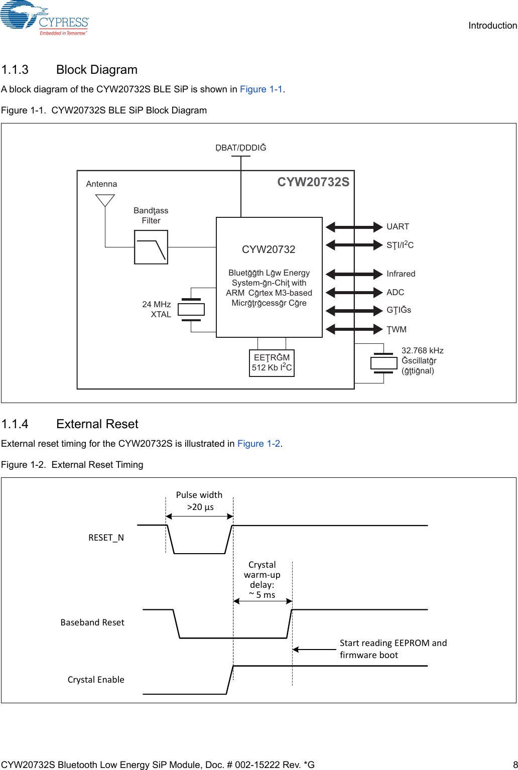 CYW20732S Bluetooth Low Energy SiP Module, Doc. # 002-15222 Rev. *G 8Introduction1.1.3 Block DiagramA block diagram of the CYW20732S BLE SiP is shown in Figure 1-1.Figure 1-1.  CYW20732S BLE SiP Block Diagram1.1.4 External ResetExternal reset timing for the CYW20732S is illustrated in Figure 1-2.Figure 1-2.  External Reset TimingVBAT/VDDIOCYW20732Bluetooth Low EnergySystem-on-Chip withARM ® Cortex™ M3-basedMicroprocessor CoreAntennaBandpassFilter UARTSPI/I2CInfraredADCGPIOsPWM32.768 kHzOscillator(optional)24 MHzXTALEEPROM512 Kb I2CCYW20732SRESET_NPulsewidth&gt;20µsCrystalEnableBasebandResetStartreadingEEPROMandfirmwarebootCrystalwarm‐updelay:~5ms