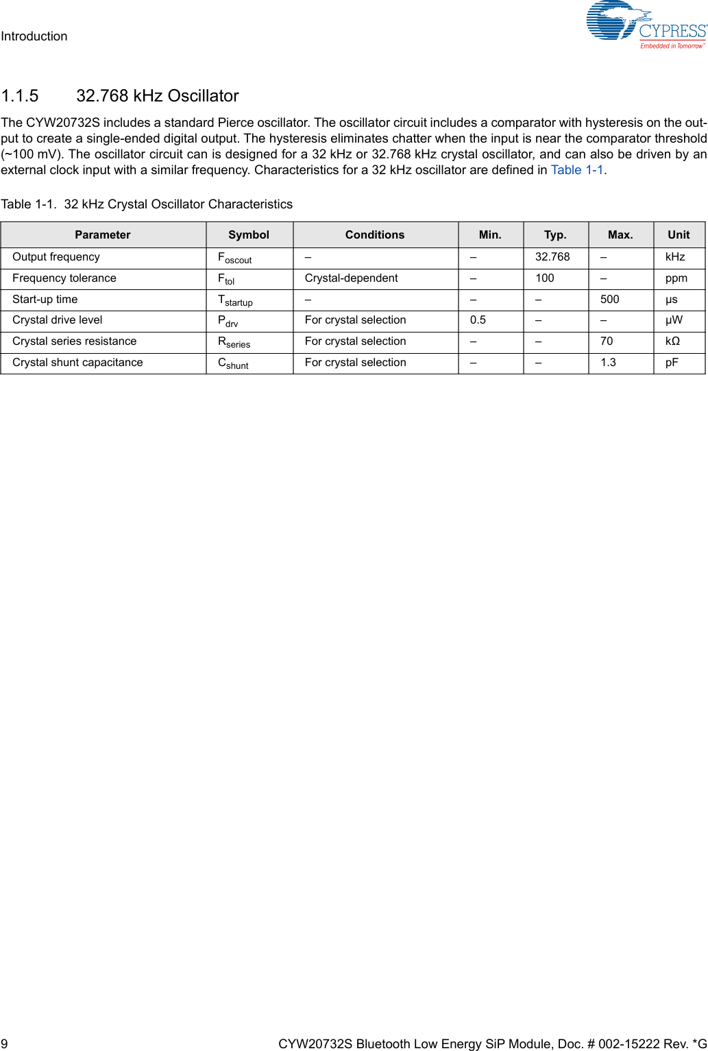 9 CYW20732S Bluetooth Low Energy SiP Module, Doc. # 002-15222 Rev. *GIntroduction1.1.5 32.768 kHz OscillatorThe CYW20732S includes a standard Pierce oscillator. The oscillator circuit includes a comparator with hysteresis on the out-put to create a single-ended digital output. The hysteresis eliminates chatter when the input is near the comparator threshold(~100 mV). The oscillator circuit can is designed for a 32 kHz or 32.768 kHz crystal oscillator, and can also be driven by anexternal clock input with a similar frequency. Characteristics for a 32 kHz oscillator are defined in Table 1-1.Table 1-1.  32 kHz Crystal Oscillator CharacteristicsParameter Symbol Conditions Min. Typ. Max. UnitOutput frequency Foscout – – 32.768 – kHzFrequency tolerance Ftol Crystal-dependent – 100 – ppmStart-up time Tstartup – – – 500 µsCrystal drive level Pdrv For crystal selection 0.5 – – µWCrystal series resistance Rseries For crystal selection – – 70 kCrystal shunt capacitance Cshunt For crystal selection – – 1.3 pF