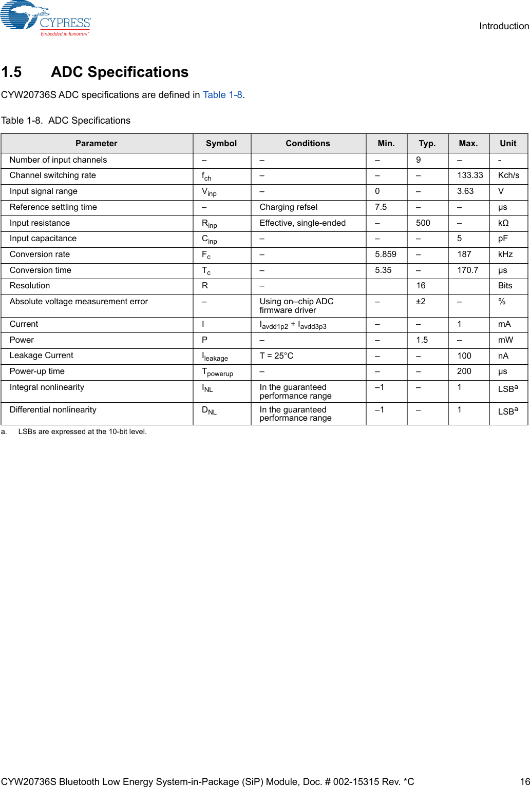 CYW20736S Bluetooth Low Energy System-in-Package (SiP) Module, Doc. # 002-15315 Rev. *C 16Introduction1.5 ADC SpecificationsCYW20736S ADC specifications are defined in Table 1-8.Table 1-8.  ADC SpecificationsParameter Symbol Conditions Min. Typ. Max. UnitNumber of input channels – – – 9 – -Channel switching rate fch – – – 133.33 Kch/sInput signal range Vinp –0–3.63VReference settling time – Charging refsel 7.5 – – µsInput resistance Rinp Effective, single-ended – 500 – kInput capacitance Cinp –––5pFConversion rate Fc– 5.859 – 187 kHzConversion time Tc– 5.35 – 170.7 µsResolution R – 16 BitsAbsolute voltage measurement error – Using on–chip ADC firmware driver–±2–%Current I Iavdd1p2 + Iavdd3p3 ––1mAPower P – – 1.5 – mWLeakage Current  Ileakage T = 25°C – – 100 nAPower-up time  Tpowerup – – – 200 µsIntegral nonlinearity INL In the guaranteed performance range –1 – 1 LSBaa. LSBs are expressed at the 10-bit level.Differential nonlinearity DNL In the guaranteed performance range–1 – 1 LSBa