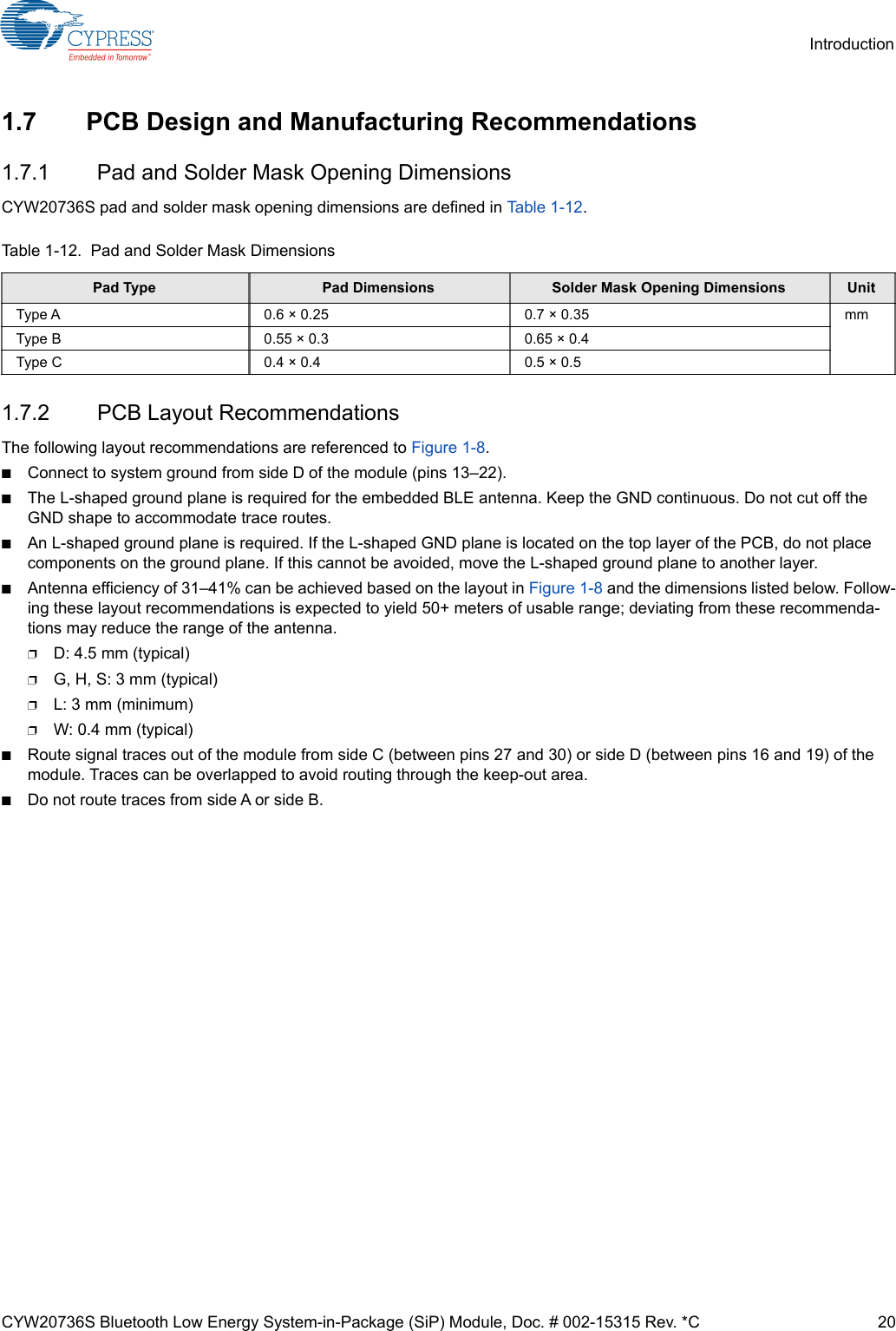 CYW20736S Bluetooth Low Energy System-in-Package (SiP) Module, Doc. # 002-15315 Rev. *C 20Introduction1.7 PCB Design and Manufacturing Recommendations1.7.1 Pad and Solder Mask Opening DimensionsCYW20736S pad and solder mask opening dimensions are defined in Ta b l e 1 - 12.1.7.2 PCB Layout RecommendationsThe following layout recommendations are referenced to Figure 1-8.■Connect to system ground from side D of the module (pins 13–22).■The L-shaped ground plane is required for the embedded BLE antenna. Keep the GND continuous. Do not cut off the GND shape to accommodate trace routes.■An L-shaped ground plane is required. If the L-shaped GND plane is located on the top layer of the PCB, do not place components on the ground plane. If this cannot be avoided, move the L-shaped ground plane to another layer.■Antenna efficiency of 31–41% can be achieved based on the layout in Figure 1-8 and the dimensions listed below. Follow-ing these layout recommendations is expected to yield 50+ meters of usable range; deviating from these recommenda-tions may reduce the range of the antenna.❐D: 4.5 mm (typical)❐G, H, S: 3 mm (typical)❐L: 3 mm (minimum)❐W: 0.4 mm (typical)■Route signal traces out of the module from side C (between pins 27 and 30) or side D (between pins 16 and 19) of the module. Traces can be overlapped to avoid routing through the keep-out area.■Do not route traces from side A or side B.Table 1-12.  Pad and Solder Mask DimensionsPad Type Pad Dimensions Solder Mask Opening Dimensions UnitType A 0.6 × 0.25  0.7 × 0.35 mmType B 0.55 × 0.3 0.65 × 0.4Type C 0.4 × 0.4 0.5 × 0.5 