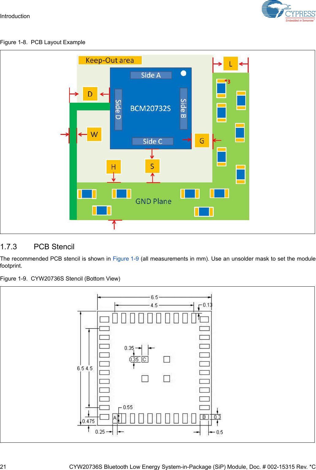 21 CYW20736S Bluetooth Low Energy System-in-Package (SiP) Module, Doc. # 002-15315 Rev. *CIntroductionFigure 1-8.  PCB Layout Example 1.7.3 PCB StencilThe recommended PCB stencil is shown in Figure 1-9 (all measurements in mm). Use an unsolder mask to set the modulefootprint.Figure 1-9.  CYW20736S Stencil (Bottom View)