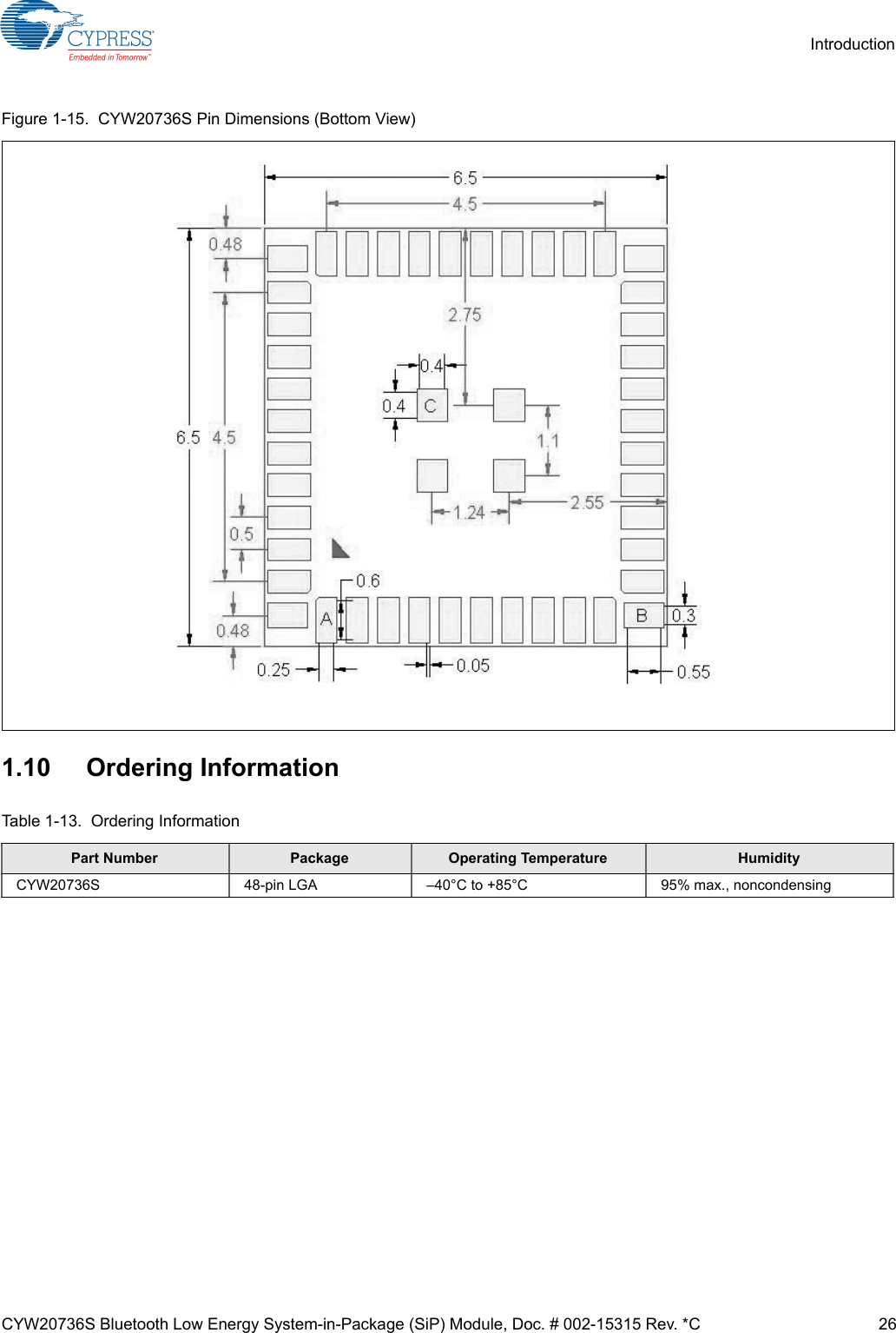 CYW20736S Bluetooth Low Energy System-in-Package (SiP) Module, Doc. # 002-15315 Rev. *C 26IntroductionFigure 1-15.  CYW20736S Pin Dimensions (Bottom View)1.10 Ordering InformationTable 1-13.  Ordering InformationPart Number Package Operating Temperature HumidityCYW20736S 48-pin LGA –40°C to +85°C 95% max., noncondensing