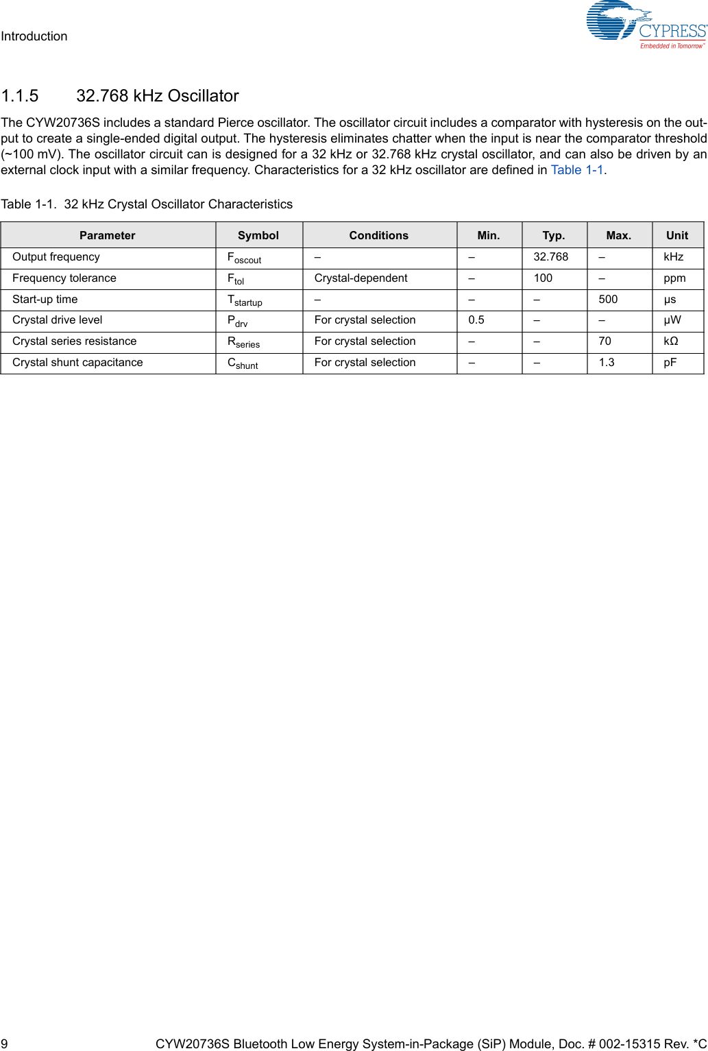 9 CYW20736S Bluetooth Low Energy System-in-Package (SiP) Module, Doc. # 002-15315 Rev. *CIntroduction1.1.5 32.768 kHz OscillatorThe CYW20736S includes a standard Pierce oscillator. The oscillator circuit includes a comparator with hysteresis on the out-put to create a single-ended digital output. The hysteresis eliminates chatter when the input is near the comparator threshold(~100 mV). The oscillator circuit can is designed for a 32 kHz or 32.768 kHz crystal oscillator, and can also be driven by anexternal clock input with a similar frequency. Characteristics for a 32 kHz oscillator are defined in Table 1-1.Table 1-1.  32 kHz Crystal Oscillator CharacteristicsParameter Symbol Conditions Min. Typ. Max. UnitOutput frequency Foscout – – 32.768 – kHzFrequency tolerance Ftol Crystal-dependent – 100 – ppmStart-up time Tstartup – – – 500 µsCrystal drive level Pdrv For crystal selection 0.5 – – µWCrystal series resistance Rseries For crystal selection – – 70 kCrystal shunt capacitance Cshunt For crystal selection – – 1.3 pF