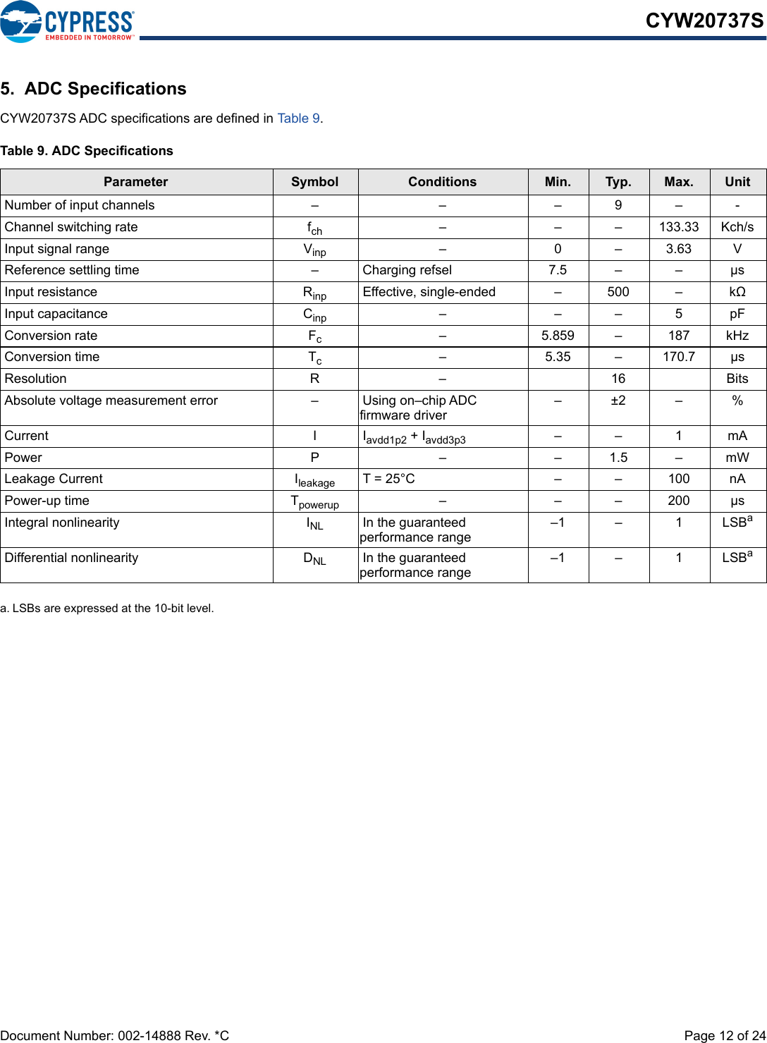 Document Number: 002-14888 Rev. *C  Page 12 of 24CYW20737S5.  ADC SpecificationsCYW20737S ADC specifications are defined in Ta ble 9.Table 9. ADC SpecificationsParameter Symbol Conditions Min. Typ. Max. UnitNumber of input channels – – – 9 – -Channel switching rate fch –––133.33Kch/sInput signal range Vinp –0–3.63VReference settling time – Charging refsel 7.5 – – µsInput resistance Rinp Effective, single-ended – 500 – kInput capacitance Cinp –––5pFConversion rate Fc– 5.859 – 187 kHzConversion time Tc– 5.35 – 170.7 µsResolution R – 16 BitsAbsolute voltage measurement error – Using on–chip ADC firmware driver–±2–%Current I Iavdd1p2 + Iavdd3p3 ––1mAPower P – – 1.5 – mWLeakage Current  Ileakage T = 25°C – – 100 nAPower-up time  Tpowerup –––200µsIntegral nonlinearity INL In the guaranteed performance range –1 – 1 LSBaa. LSBs are expressed at the 10-bit level.Differential nonlinearity DNL In the guaranteed performance range–1 – 1 LSBa