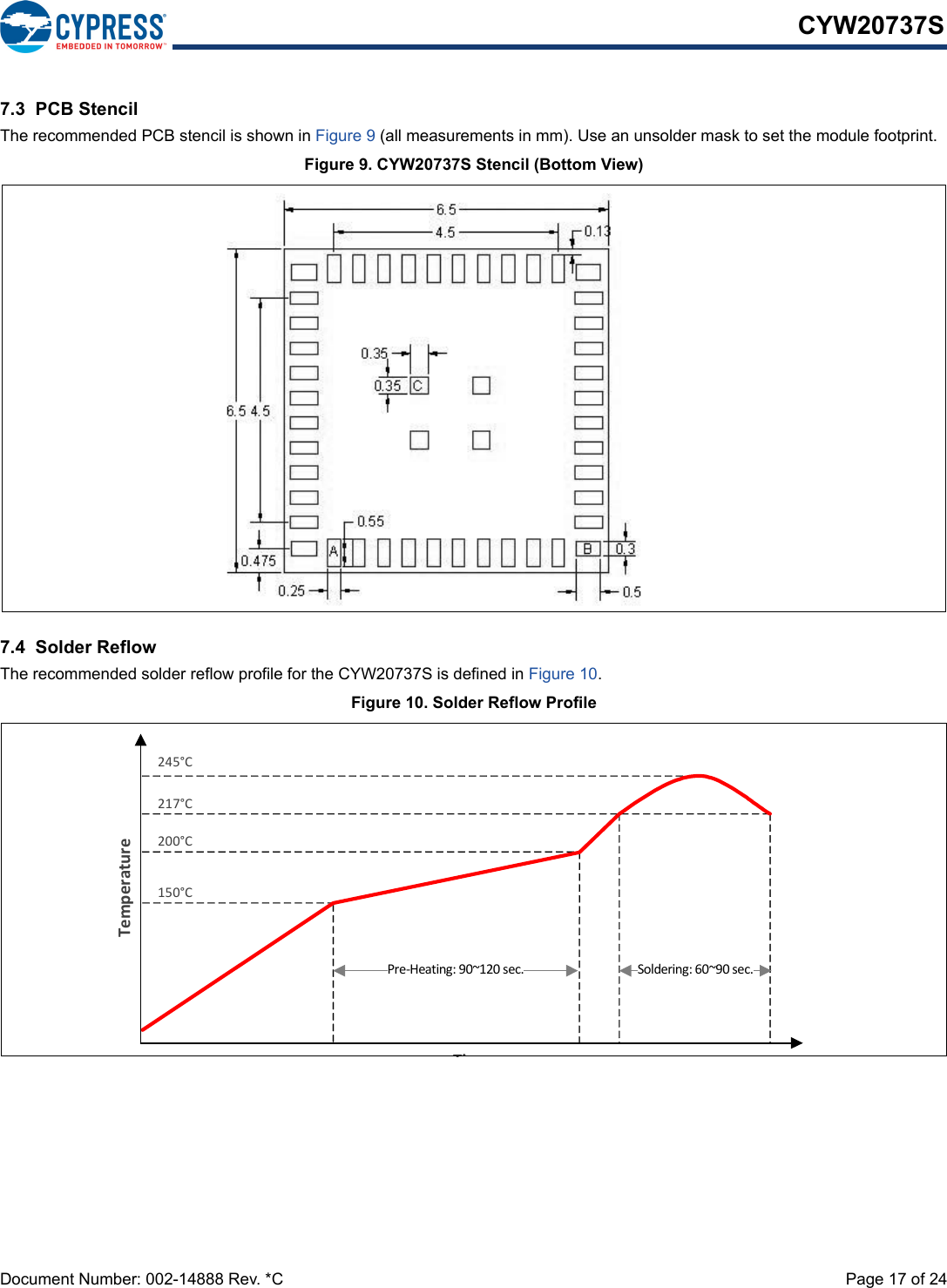 Document Number: 002-14888 Rev. *C  Page 17 of 24CYW20737S7.3  PCB StencilThe recommended PCB stencil is shown in Figure 9 (all measurements in mm). Use an unsolder mask to set the module footprint.Figure 9. CYW20737S Stencil (Bottom View)7.4  Solder ReflowThe recommended solder reflow profile for the CYW20737S is defined in Figure 10.Figure 10. Solder Reflow Profile245°C217°C200°C150°CTiTemperaturePre‐Heating:90~120sec. Soldering:60~90sec.