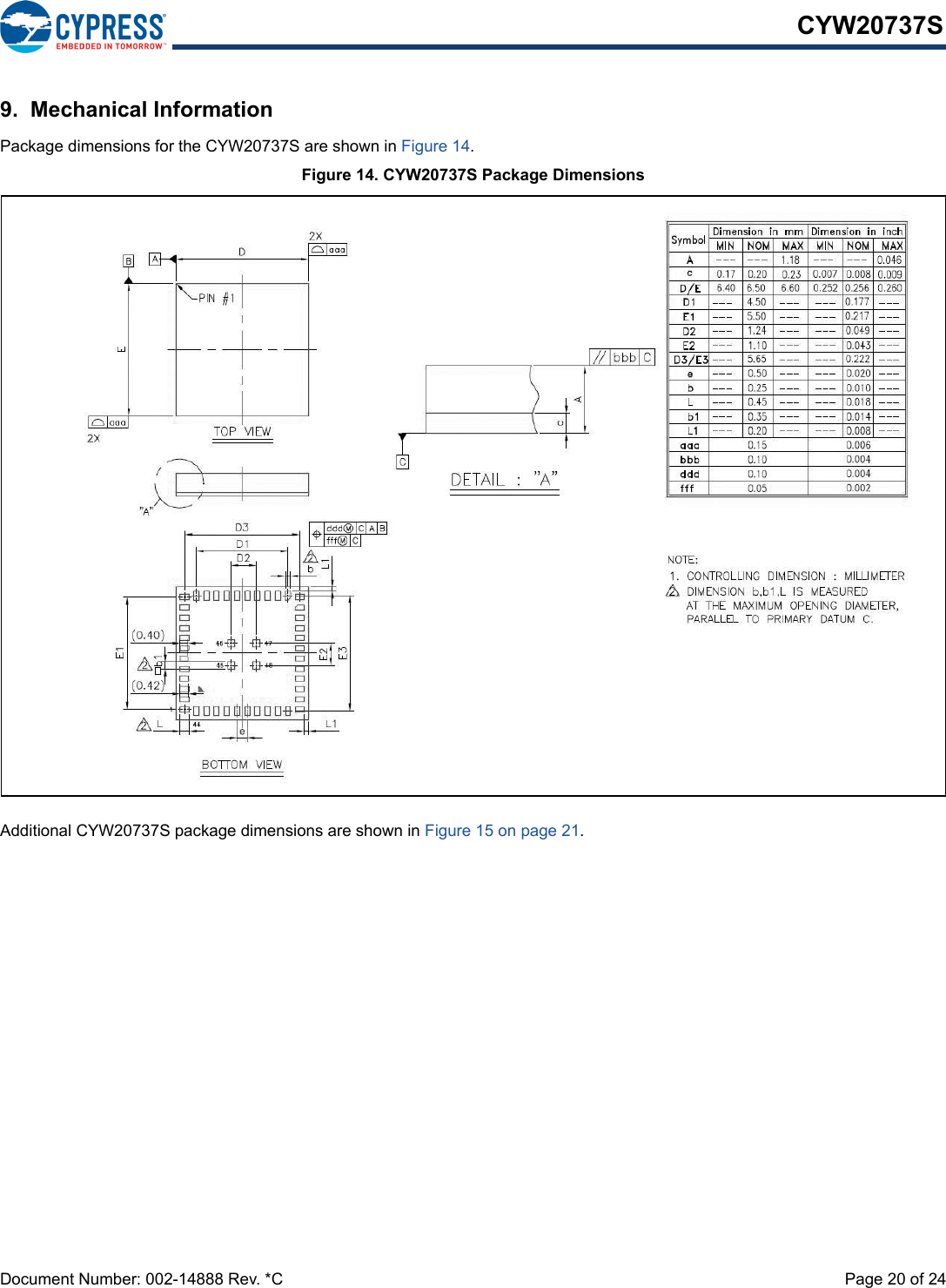 Document Number: 002-14888 Rev. *C  Page 20 of 24CYW20737S9.  Mechanical InformationPackage dimensions for the CYW20737S are shown in Figure 14.Figure 14. CYW20737S Package DimensionsAdditional CYW20737S package dimensions are shown in Figure 15 on page 21.