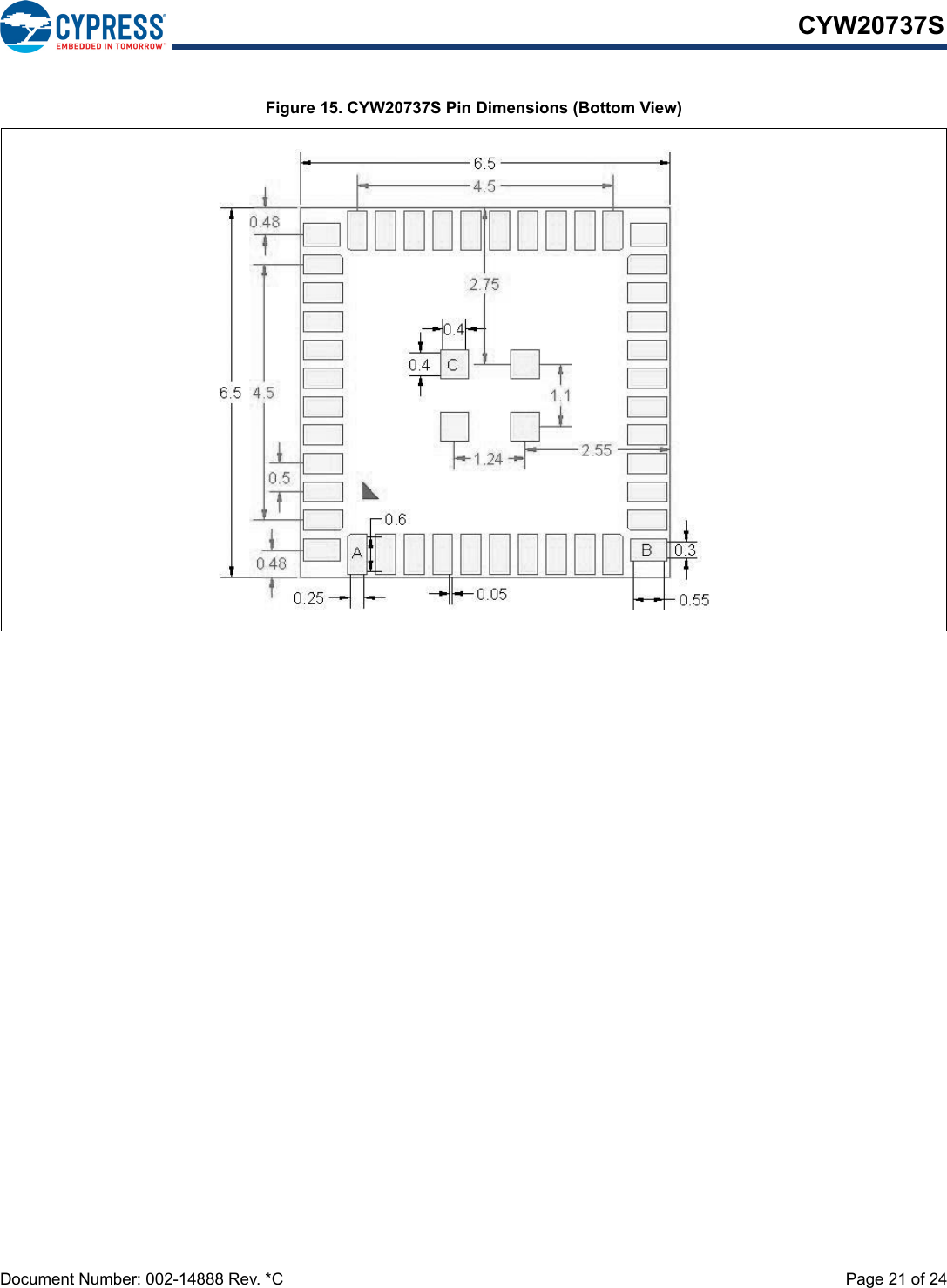 Document Number: 002-14888 Rev. *C  Page 21 of 24CYW20737SFigure 15. CYW20737S Pin Dimensions (Bottom View)