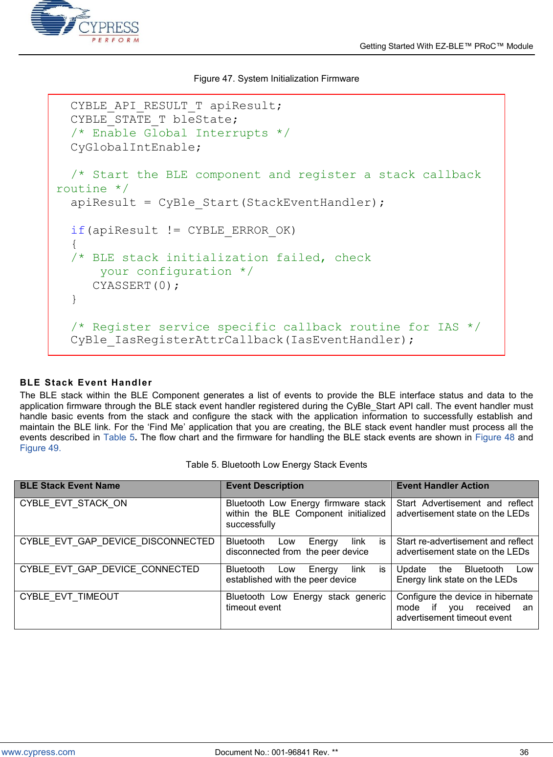   Getting Started With EZ-  www.cypress.com  Document No.: 001-96841 Rev. **  36 Figure 47. System Initialization Firmware   BLE   S ta c k   E ven t  Ha n dl e r  The  BLE  stack  within  the  BLE  Component  generates  a  list  of  events  to  provide  the  BLE  interface  status  and  data  to  the application firmware through the BLE stack event handler registered during the CyBle_Start API call. The event handler must handle  basic  events  from  the  stack  and  configure  the  stack  with  the  application  information  to  successfully  establish  and maintain the BLE link. For the Find Me application that you are creating, the BLE stack event handler must process all the events described in Table 5. The flow chart and the firmware for handling the BLE stack events are shown in Figure 48 and Figure 49. Table 5. Bluetooth Low Energy Stack Events BLE Stack Event Name Event Description Event Handler Action CYBLE_EVT_STACK_ON Bluetooth  Low  Energy  firmware  stack within  the  BLE  Component  initialized successfully Start  Advertisement  and  reflect advertisement state on the LEDs CYBLE_EVT_GAP_DEVICE_DISCONNECTED Bluetooth  Low  Energy  link  is disconnected from  the peer device Start re-advertisement and reflect advertisement state on the LEDs CYBLE_EVT_GAP_DEVICE_CONNECTED Bluetooth  Low  Energy  link  is established with the peer device Update  the  Bluetooth  Low Energy link state on the LEDs CYBLE_EVT_TIMEOUT Bluetooth  Low  Energy  stack  generic timeout event Configure the device in hibernate mode  if  you  received  an advertisement timeout event     CYBLE_API_RESULT_T apiResult;   CYBLE_STATE_T bleState;       /* Enable Global Interrupts */   CyGlobalIntEnable;      /* Start the BLE component and register a stack callback routine */   apiResult = CyBle_Start(StackEventHandler);    if(apiResult != CYBLE_ERROR_OK)   {   /* BLE stack initialization failed, check        your configuration */     CYASSERT(0);   }        /* Register service specific callback routine for IAS */   CyBle_IasRegisterAttrCallback(IasEventHandler); 