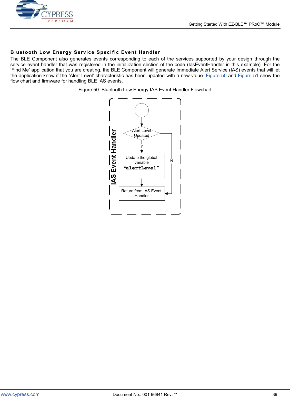   Getting Started With EZ-  www.cypress.com  Document No.: 001-96841 Rev. **  39  Blu e to o t h  L ow   Ene r g y  Se r vi c e  S p ec i f ic   E v e n t  Ha n dl e r  The  BLE  Component  also  generates  events  corresponding  to  each  of  the  services  supported  by  your  design  through  the service event handler  that was  registered in  the  initialization section  of  the  code (IasEventHandler in this  example). For the Find Me application that you are creating, the BLE Component will generate Immediate Alert Service (IAS) events that will let the application know if the Alert Level characteristic has been updated with a new value. Figure 50 and Figure 51 show the flow chart and firmware for handling BLE IAS events. Figure 50. Bluetooth Low Energy IAS Event Handler Flowchart  Alert Level  Updated Y N Return from IAS Event  Handler   Update the global  variable  “ alertLevel” IAS Event Handler 