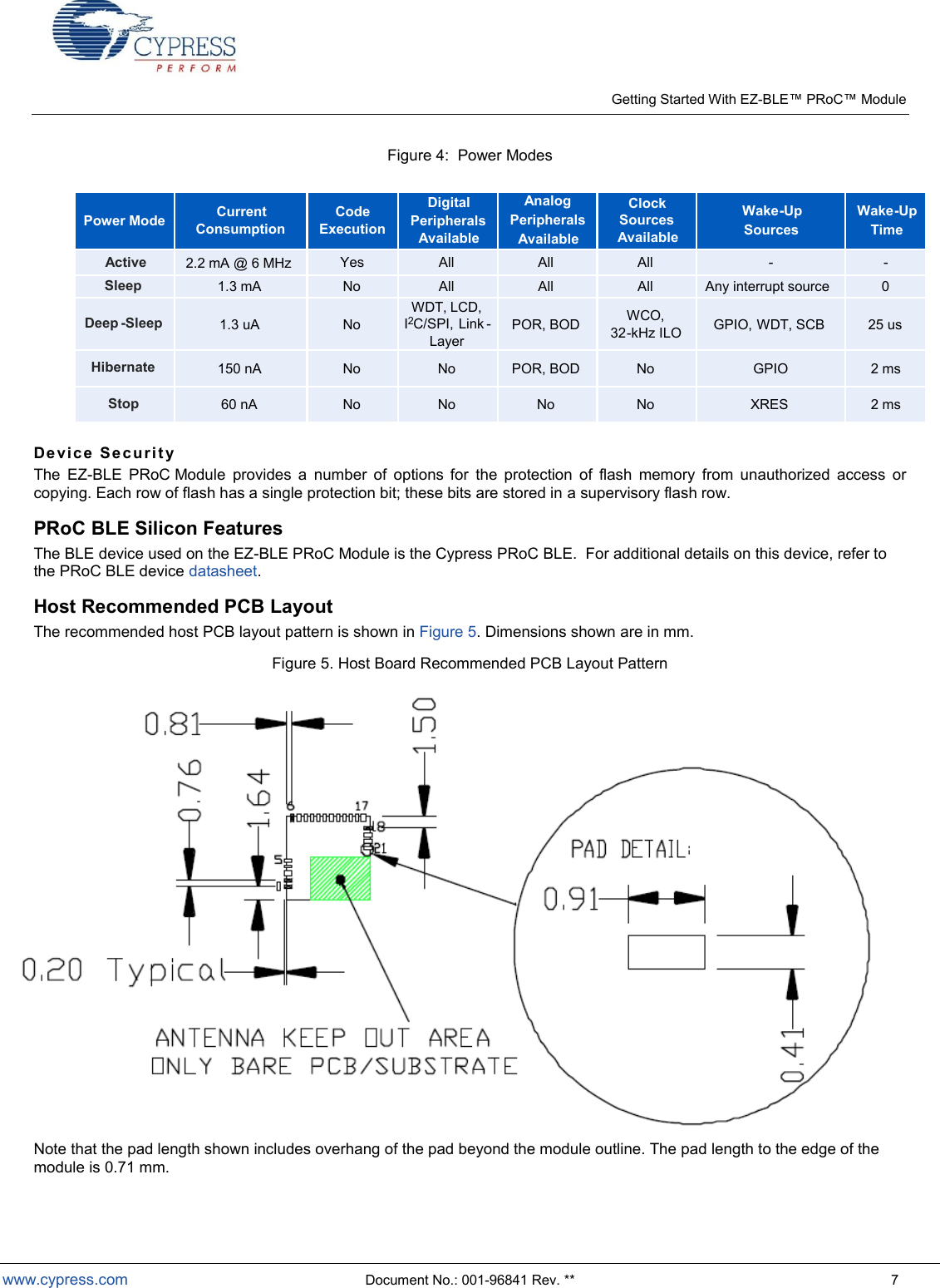    Getting Started With EZ- Module  www.cypress.com  Document No.: 001-96841 Rev. **  7 Figure 4:  Power Modes  Device  Se c uri t y  The  EZ-BLE  PRoC Module  provides  a  number  of  options  for  the  protection  of  flash  memory  from  unauthorized  access  or copying. Each row of flash has a single protection bit; these bits are stored in a supervisory flash row. PRoC BLE Silicon Features The BLE device used on the EZ-BLE PRoC Module is the Cypress PRoC BLE.  For additional details on this device, refer to the PRoC BLE device datasheet. Host Recommended PCB Layout The recommended host PCB layout pattern is shown in Figure 5. Dimensions shown are in mm.   Figure 5. Host Board Recommended PCB Layout Pattern  Note that the pad length shown includes overhang of the pad beyond the module outline. The pad length to the edge of the module is 0.71 mm. Power Mode Current  Consumption Code  Execution Digital Peripherals  Available Analog  Peripherals  Available Clock  Sources  Available Wake - Up Sources Wake - Up Time Active 2.2 mA @ 6 MHz Yes All All All - - Sleep 1.3 mA No All All All Any interrupt source 0 Deep - Sleep 1.3 uA No WDT,  LCD,  I 2 C/SPI,  Link - Layer POR, BOD WCO,  32 - kHz  ILO GPIO,  WDT, SCB 25 us Hibernate 150 nA No No POR, BOD No GPIO 2 ms Stop 60 nA No No No No XRES 2 ms 