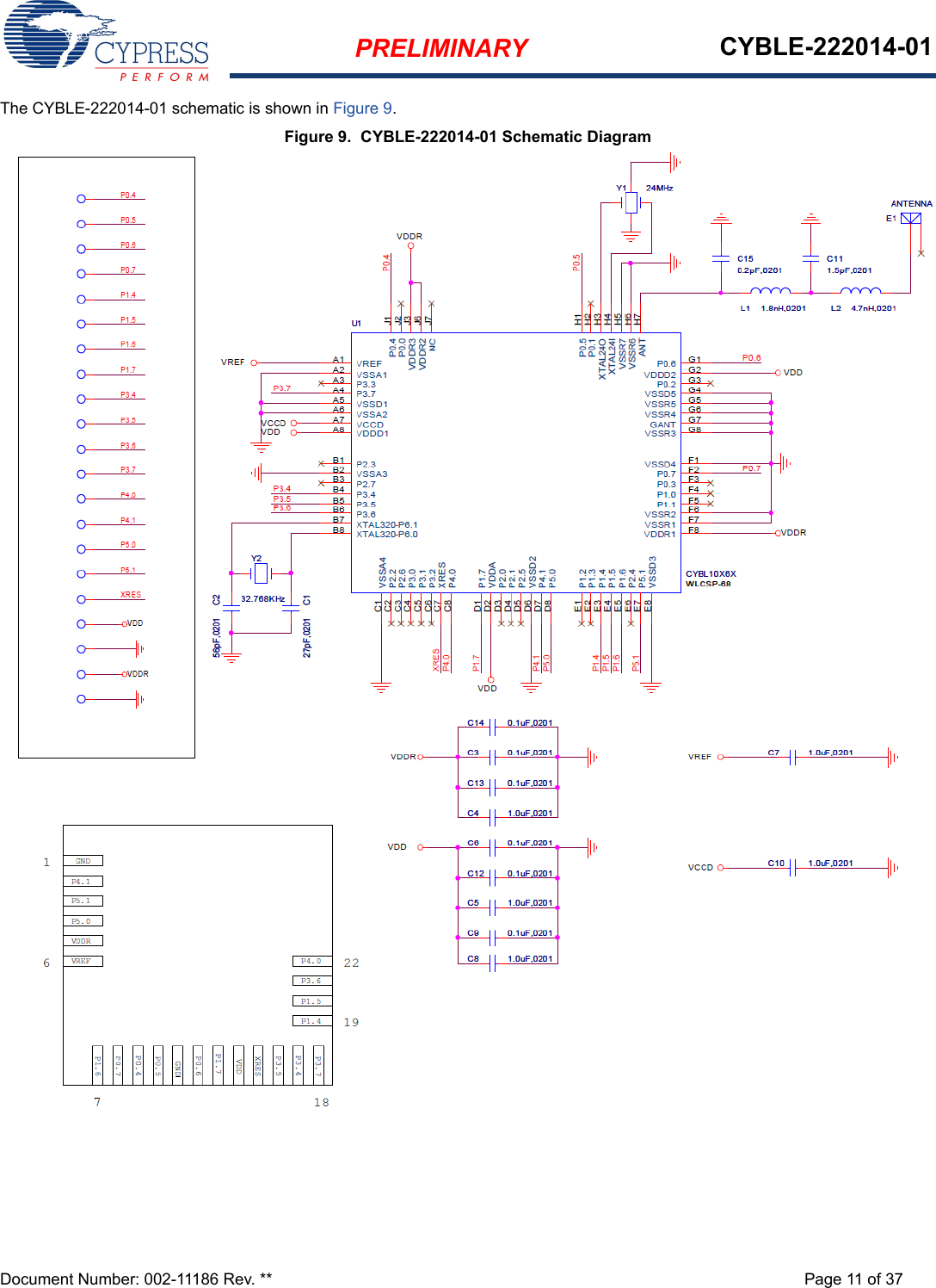 PRELIMINARY CYBLE-222014-01Document Number: 002-11186 Rev. ** Page 11 of 37The CYBLE-222014-01 schematic is shown in Figure 9.Figure 9.  CYBLE-222014-01 Schematic Diagram