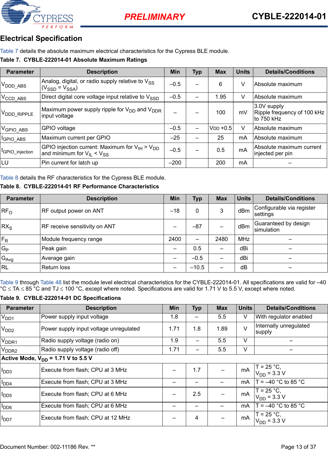 PRELIMINARY CYBLE-222014-01Document Number: 002-11186 Rev. ** Page 13 of 37Electrical SpecificationTable 7 details the absolute maximum electrical characteristics for the Cypress BLE module.Table 7.  CYBLE-222014-01 Absolute Maximum RatingsTable 8 details the RF characteristics for the Cypress BLE module.Table 8.  CYBLE-222014-01 RF Performance CharacteristicsTable 9 through Table 48 list the module level electrical characteristics for the CYBLE-222014-01. All specifications are valid for –40 °C  TA  85 °C and TJ  100 °C, except where noted. Specifications are valid for 1.71 V to 5.5 V, except where noted.Parameter Description Min Typ Max Units Details/ConditionsVDDD_ABS Analog, digital, or radio supply relative to VSS (VSSD = VSSA)–0.5 – 6 V Absolute maximumVCCD_ABS Direct digital core voltage input relative to VSSD –0.5 – 1.95 V Absolute maximumVDDD_RIPPLE Maximum power supply ripple for VDD and VDDR input voltage – – 100 mV3.0V supplyRipple frequency of 100 kHz to 750 kHzVGPIO_ABS GPIO voltage –0.5 – VDD +0.5 V Absolute maximumIGPIO_ABS Maximum current per GPIO –25 – 25 mA Absolute maximumIGPIO_injection GPIO injection current: Maximum for VIH &gt; VDD and minimum for VIL &lt; VSS –0.5 – 0.5 mA Absolute maximum current injected per pinLU Pin current for latch up –200 200 mA –Parameter Description Min Typ Max Units Details/ConditionsRFO  RF output power on ANT –18 0 3 dBm Configurable via register settingsRXSRF receive sensitivity on ANT – –87 – dBm Guaranteed by design simulationFRModule frequency range 2400 – 2480 MHz –GPPeak gain – 0.5 – dBi –GAvg Average gain – –0.5 – dBi –RL Return loss – –10.5 – dB –Table 9.  CYBLE-222014-01 DC SpecificationsParameter Description Min Typ Max Units Details/ConditionsVDD1 Power supply input voltage  1.8 – 5.5 V With regulator enabledVDD2 Power supply input voltage unregulated  1.71 1.8 1.89 V Internally unregulated supplyVDDR1 Radio supply voltage (radio on) 1.9 – 5.5 V –VDDR2 Radio supply voltage (radio off) 1.71 – 5.5 V –Active Mode, VDD = 1.71 V to 5.5 VIDD3 Execute from flash; CPU at 3 MHz – 1.7 – mA T = 25 °C, VDD = 3.3 VIDD4 Execute from flash; CPU at 3 MHz – – – mA T = –40 °C to 85 °CIDD5 Execute from flash; CPU at 6 MHz – 2.5 – mA T = 25 °C, VDD = 3.3 VIDD6 Execute from flash; CPU at 6 MHz – – – mA T = –40 °C to 85 °CIDD7 Execute from flash; CPU at 12 MHz – 4 – mA T = 25 °C, VDD = 3.3 V