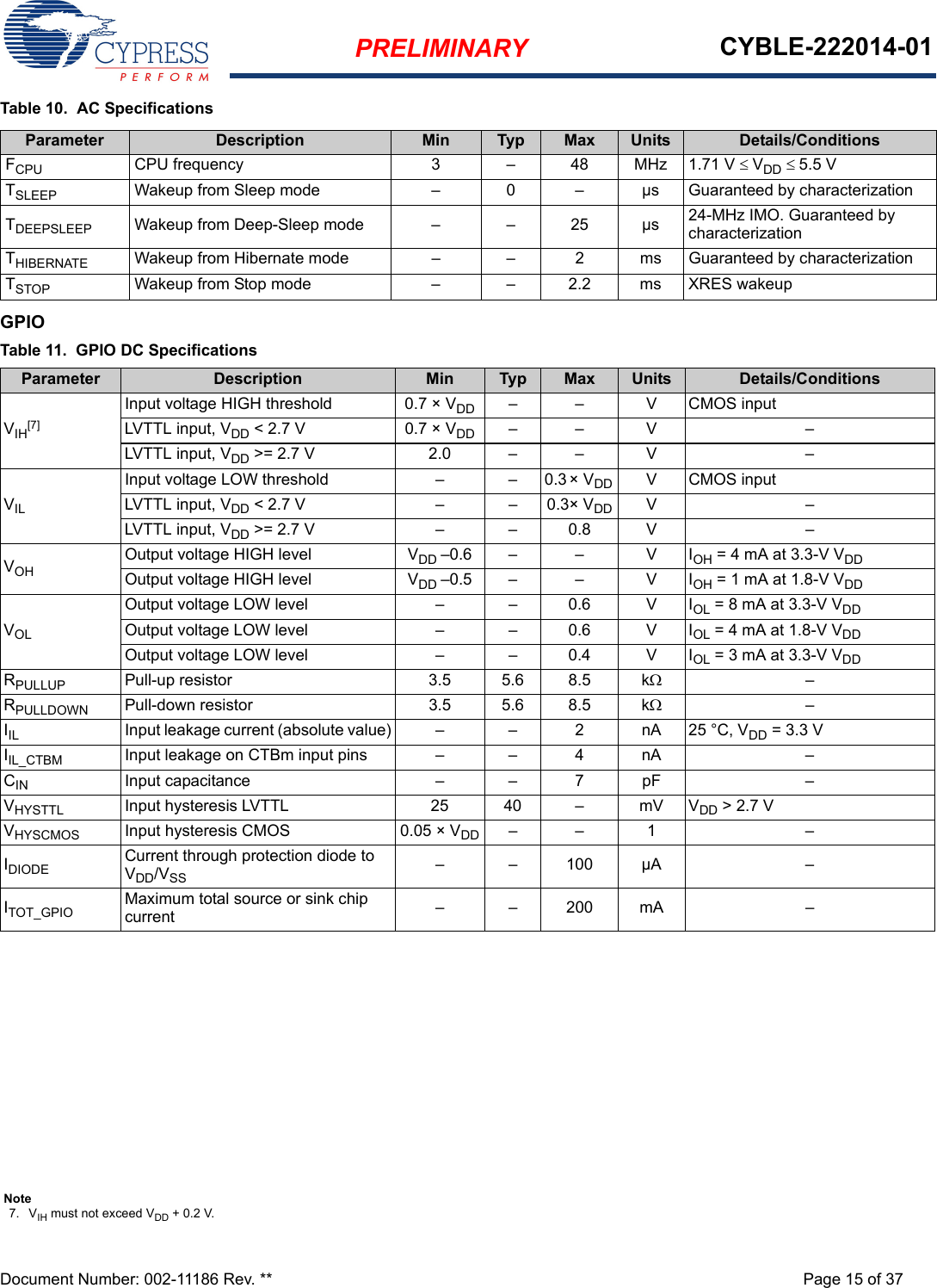 PRELIMINARY CYBLE-222014-01Document Number: 002-11186 Rev. ** Page 15 of 37Table 10.  AC SpecificationsGPIOParameter Description Min Typ Max Units Details/ConditionsFCPU CPU frequency 3 – 48 MHz 1.71 V VDD 5.5 VTSLEEP Wakeup from Sleep mode –  0 – µs Guaranteed by characterizationTDEEPSLEEP Wakeup from Deep-Sleep mode – – 25 µs 24-MHz IMO. Guaranteed by characterizationTHIBERNATE Wakeup from Hibernate mode – – 2 ms Guaranteed by characterizationTSTOP Wakeup from Stop mode – – 2.2 ms XRES wakeupTable 11.  GPIO DC SpecificationsParameter Description Min Typ Max Units Details/ConditionsVIH[7]Input voltage HIGH threshold 0.7 × VDD  – – V CMOS inputLVTTL input, VDD &lt; 2.7 V 0.7 × VDD  – – V –LVTTL input, VDD &gt;= 2.7 V 2.0 – – V –VILInput voltage LOW threshold –  –  0.3 × VDD  VCMOS inputLVTTL input, VDD &lt; 2.7 V – –  0.3× VDD  V–LVTTL input, VDD &gt;= 2.7 V –  –  0.8 V –VOHOutput voltage HIGH level VDD –0.6 –  –  V IOH = 4 mA at 3.3-V VDD Output voltage HIGH level VDD –0.5 – –  V IOH = 1 mA at 1.8-V VDDVOLOutput voltage LOW level –  –  0.6 V IOL = 8 mA at 3.3-V VDDOutput voltage LOW level –  –  0.6 V IOL = 4 mA at 1.8-V VDDOutput voltage LOW level –  –  0.4 V IOL = 3 mA at 3.3-V VDDRPULLUP Pull-up resistor 3.5 5.6 8.5 k–RPULLDOWN Pull-down resistor 3.5 5.6 8.5 k–IIL Input leakage current (absolute value) –  –  2 nA 25 °C, VDD = 3.3 VIIL_CTBM Input leakage on CTBm input pins –  –  4 nA –CIN Input capacitance –  –  7 pF –VHYSTTL Input hysteresis LVTTL  25 40 – mV VDD &gt; 2.7 VVHYSCMOS Input hysteresis CMOS 0.05 × VDD – –  1 –IDIODE Current through protection diode to VDD/VSS – – 100 µA –ITOT_GPIO Maximum total source or sink chip current – – 200 mA –Note7. VIH must not exceed VDD + 0.2 V.