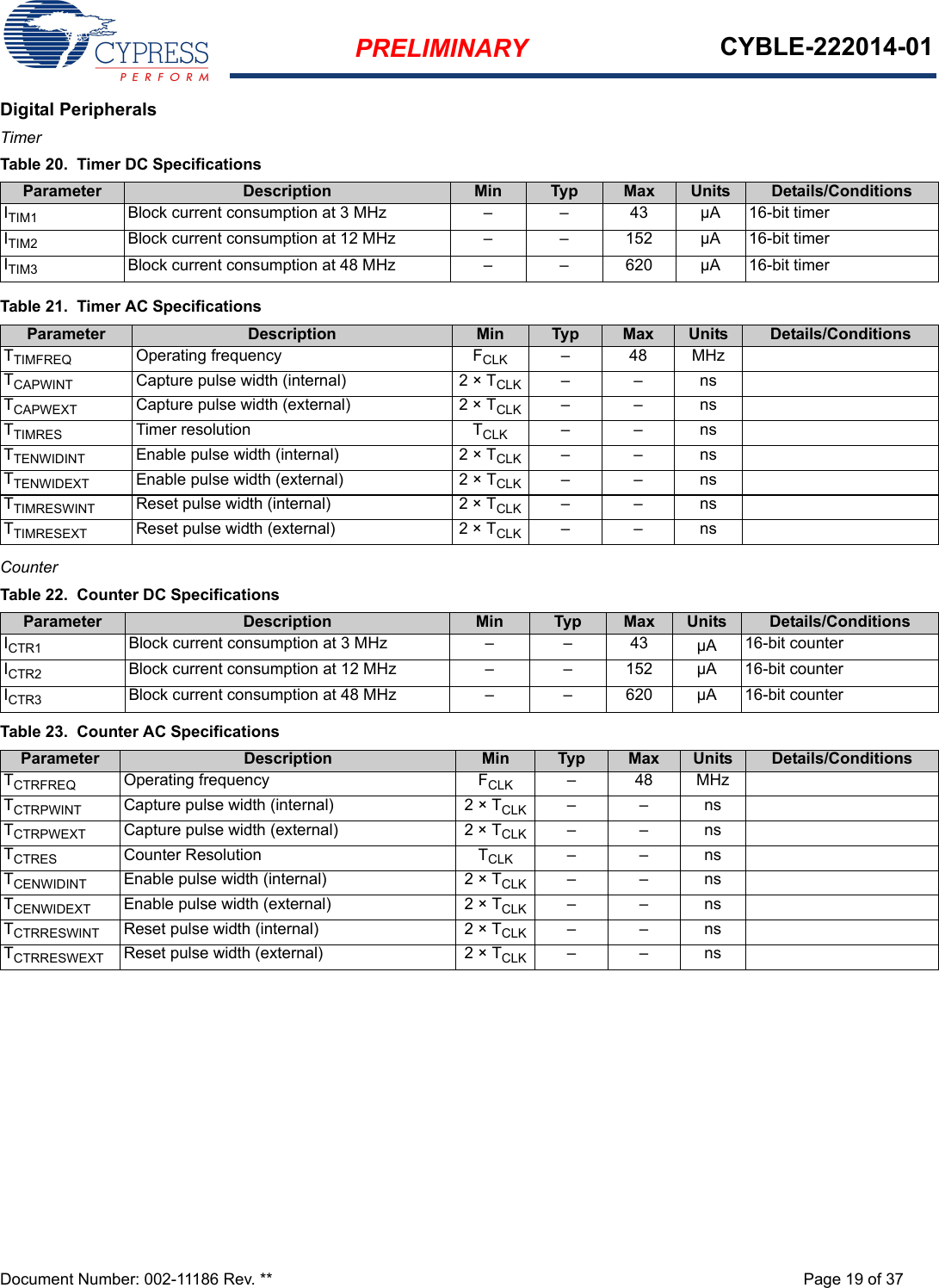 PRELIMINARY CYBLE-222014-01Document Number: 002-11186 Rev. ** Page 19 of 37Digital PeripheralsTimer  Counter Table 20.  Timer DC SpecificationsParameter Description Min Typ Max Units Details/ConditionsITIM1 Block current consumption at 3 MHz – – 43 µA 16-bit timerITIM2 Block current consumption at 12 MHz – – 152 µA 16-bit timerITIM3 Block current consumption at 48 MHz – – 620 µA 16-bit timerTable 21.  Timer AC SpecificationsParameter Description Min Typ Max Units Details/ConditionsTTIMFREQ Operating frequency FCLK –48MHzTCAPWINT Capture pulse width (internal) 2 × TCLK ––nsTCAPWEXT Capture pulse width (external) 2 × TCLK ––nsTTIMRES Timer resolution TCLK ––nsTTENWIDINT Enable pulse width (internal) 2 × TCLK ––nsTTENWIDEXT Enable pulse width (external) 2 × TCLK ––nsTTIMRESWINT Reset pulse width (internal) 2 × TCLK ––nsTTIMRESEXT Reset pulse width (external) 2 × TCLK ––nsTable 22.  Counter DC SpecificationsParameter Description Min Typ Max Units Details/ConditionsICTR1 Block current consumption at 3 MHz – – 43 µA 16-bit counterICTR2 Block current consumption at 12 MHz – – 152 µA 16-bit counterICTR3 Block current consumption at 48 MHz – – 620 µA 16-bit counterTable 23.  Counter AC SpecificationsParameter Description Min Typ Max Units Details/ConditionsTCTRFREQ Operating frequency FCLK –48MHzTCTRPWINT Capture pulse width (internal) 2 × TCLK ––nsTCTRPWEXT Capture pulse width (external) 2 × TCLK ––nsTCTRES Counter Resolution TCLK ––nsTCENWIDINT Enable pulse width (internal) 2 × TCLK ––nsTCENWIDEXT Enable pulse width (external) 2 × TCLK ––nsTCTRRESWINT Reset pulse width (internal) 2 × TCLK ––nsTCTRRESWEXT Reset pulse width (external) 2 × TCLK –– ns