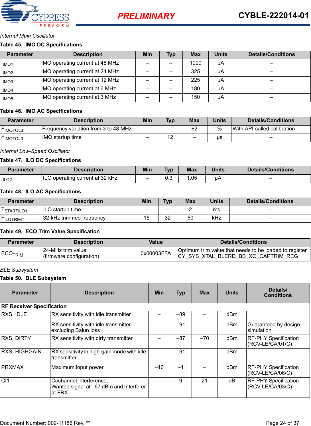 PRELIMINARY CYBLE-222014-01Document Number: 002-11186 Rev. ** Page 24 of 37Internal Main OscillatorInternal Low-Speed Oscillator  Table 49.  ECO Trim Value SpecificationBLE SubsystemTable 50.  BLE SubsystemTable 45.  IMO DC SpecificationsParameter Description Min Typ Max Units Details/ConditionsIIMO1 IMO operating current at 48 MHz – – 1000 µA –IIMO2 IMO operating current at 24 MHz – – 325 µA –IIMO3 IMO operating current at 12 MHz – – 225 µA –IIMO4 IMO operating current at 6 MHz – – 180 µA –IIMO5 IMO operating current at 3 MHz – – 150 µA –Table 46.  IMO AC SpecificationsParameter Description Min Typ Max Units Details/ConditionsFIMOTOL3 Frequency variation from 3 to 48 MHz – – ±2 % With API-called calibrationFIMOTOL3 IMO startup time – 12 – µs –Table 47.  ILO DC SpecificationsParameter Description Min Typ Max Units Details/ConditionsIILO2 ILO operating current at 32 kHz – 0.3 1.05 µA –Table 48.  ILO AC SpecificationsParameter Description Min Typ Max Units Details/ConditionsTSTARTILO1 ILO startup time – – 2 ms –FILOTRIM1 32-kHz trimmed frequency 15 32 50 kHz –Parameter Description Value Details/ConditionsECOTRIM 24-MHz trim value (firmware configuration) 0x00003FFA Optimum trim value that needs to be loaded to register CY_SYS_XTAL_BLERD_BB_XO_CAPTRIM_REG Parameter Description Min Typ Max Units Details/ConditionsRF Receiver SpecificationRXS, IDLE RX sensitivity with idle transmitter – –89 – dBmRX sensitivity with idle transmitter excluding Balun loss– –91 – dBm Guaranteed by design simulationRXS, DIRTY RX sensitivity with dirty transmitter – –87 –70 dBm RF-PHY Specification (RCV-LE/CA/01/C)RXS, HIGHGAIN RX sensitivity in high-gain mode with idle transmitter– –91 – dBmPRXMAX Maximum input power –10 –1 – dBm RF-PHY Specification (RCV-LE/CA/06/C)CI1 Cochannel interference, Wanted signal at –67 dBm and Interferer at FRX– 9 21 dB RF-PHY Specification (RCV-LE/CA/03/C)