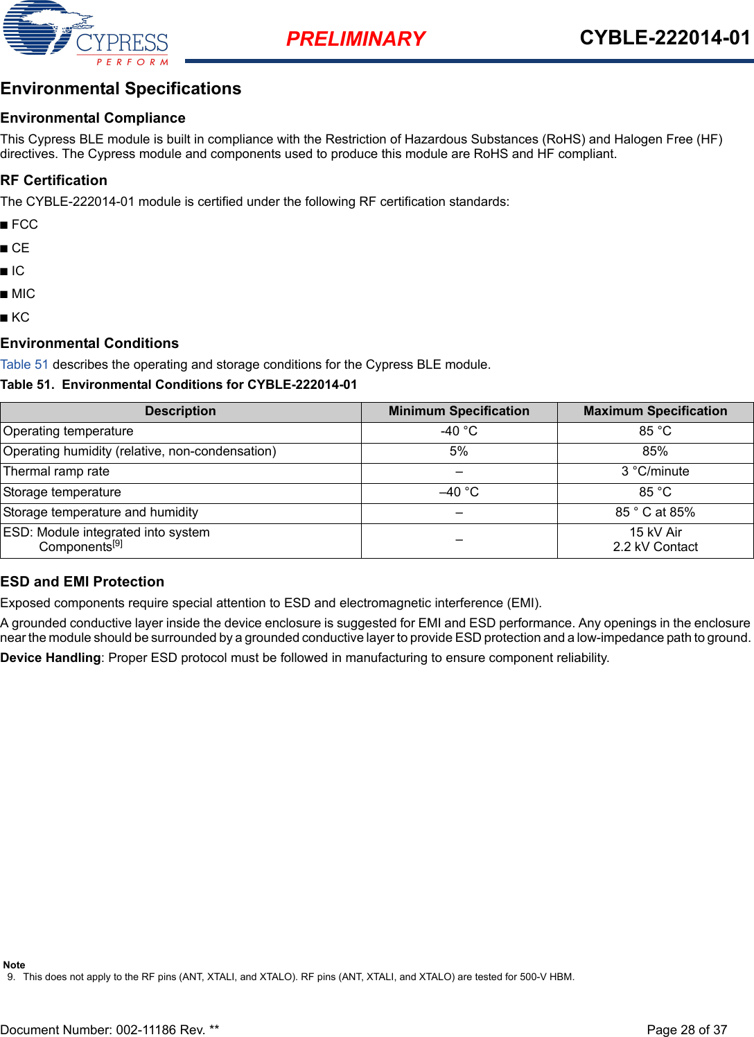 PRELIMINARY CYBLE-222014-01Document Number: 002-11186 Rev. ** Page 28 of 37Environmental SpecificationsEnvironmental ComplianceThis Cypress BLE module is built in compliance with the Restriction of Hazardous Substances (RoHS) and Halogen Free (HF) directives. The Cypress module and components used to produce this module are RoHS and HF compliant.RF CertificationThe CYBLE-222014-01 module is certified under the following RF certification standards:■FCC■CE■IC■MIC■KCEnvironmental ConditionsTable 51 describes the operating and storage conditions for the Cypress BLE module.Table 51.  Environmental Conditions for CYBLE-222014-01 ESD and EMI ProtectionExposed components require special attention to ESD and electromagnetic interference (EMI).A grounded conductive layer inside the device enclosure is suggested for EMI and ESD performance. Any openings in the enclosure near the module should be surrounded by a grounded conductive layer to provide ESD protection and a low-impedance path to ground. Device Handling: Proper ESD protocol must be followed in manufacturing to ensure component reliability.Description Minimum Specification Maximum SpecificationOperating temperature -40 °C 85 °COperating humidity (relative, non-condensation) 5% 85%Thermal ramp rate – 3 °C/minuteStorage temperature –40 °C 85 °CStorage temperature and humidity – 85 ° C at 85%ESD: Module integrated into system Components[9] –15 kV Air2.2 kV ContactNote9. This does not apply to the RF pins (ANT, XTALI, and XTALO). RF pins (ANT, XTALI, and XTALO) are tested for 500-V HBM.