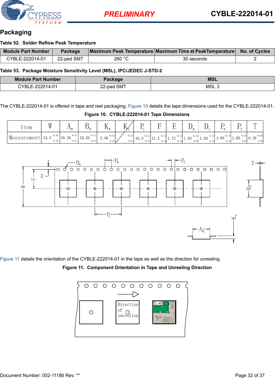 PRELIMINARY CYBLE-222014-01Document Number: 002-11186 Rev. ** Page 32 of 37PackagingThe CYBLE-222014-01 is offered in tape and reel packaging. Figure 10 details the tape dimensions used for the CYBLE-222014-01.Figure 10.  CYBLE-222014-01 Tape DimensionsFigure 11 details the orientation of the CYBLE-222014-01 in the tape as well as the direction for unreeling.Figure 11.  Component Orientation in Tape and Unreeling DirectionTable 52.  Solder Reflow Peak TemperatureModule Part Number Package  Maximum Peak Temperature Maximum Time at PeakTemperature No. of CyclesCYBLE-222014-01 22-pad SMT 260 °C 30 seconds 2Table 53.  Package Moisture Sensitivity Level (MSL), IPC/JEDEC J-STD-2Module Part Number Package  MSL CYBLE-222014-01 22-pad SMT MSL 3