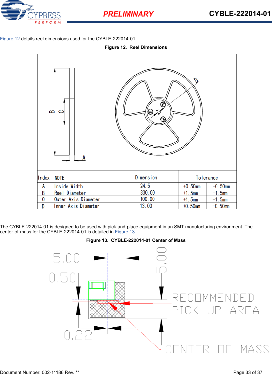 PRELIMINARY CYBLE-222014-01Document Number: 002-11186 Rev. ** Page 33 of 37Figure 12 details reel dimensions used for the CYBLE-222014-01.Figure 12.  Reel DimensionsThe CYBLE-222014-01 is designed to be used with pick-and-place equipment in an SMT manufacturing environment. The center-of-mass for the CYBLE-222014-01 is detailed in Figure 13.Figure 13.  CYBLE-222014-01 Center of Mass