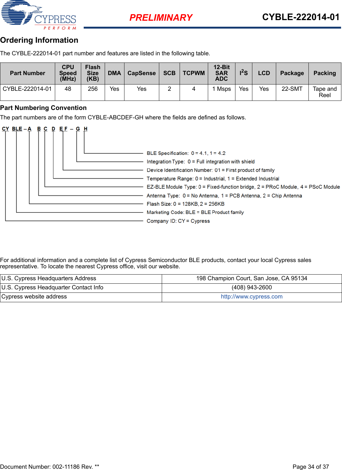 PRELIMINARY CYBLE-222014-01Document Number: 002-11186 Rev. ** Page 34 of 37Ordering InformationThe CYBLE-222014-01 part number and features are listed in the following table. Part Numbering ConventionThe part numbers are of the form CYBLE-ABCDEF-GH where the fields are defined as follows.For additional information and a complete list of Cypress Semiconductor BLE products, contact your local Cypress sales representative. To locate the nearest Cypress office, visit our website.Part NumberCPU Speed (MHz)Flash Size (KB)DMA CapSense SCB TCPWM12-Bit SAR ADCI2SLCD Package PackingCYBLE-222014-01 48 256 Yes Yes 2 4 1 Msps  Yes Yes 22-SMT  Tape and ReelU.S. Cypress Headquarters Address 198 Champion Court, San Jose, CA 95134U.S. Cypress Headquarter Contact Info (408) 943-2600Cypress website address http://www.cypress.com