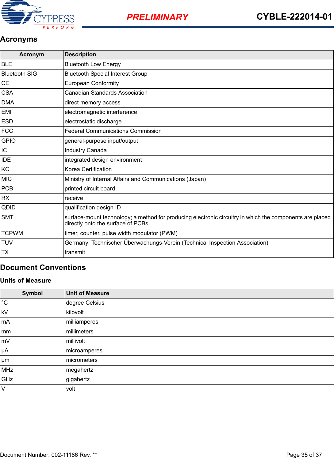 PRELIMINARY CYBLE-222014-01Document Number: 002-11186 Rev. ** Page 35 of 37AcronymsDocument ConventionsUnits of MeasureAcronym DescriptionBLE Bluetooth Low EnergyBluetooth SIG Bluetooth Special Interest GroupCE European ConformityCSA Canadian Standards AssociationDMA direct memory accessEMI electromagnetic interferenceESD electrostatic dischargeFCC Federal Communications CommissionGPIO general-purpose input/outputIC Industry CanadaIDE integrated design environmentKC Korea CertificationMIC Ministry of Internal Affairs and Communications (Japan)PCB printed circuit boardRX receiveQDID qualification design IDSMT surface-mount technology; a method for producing electronic circuitry in which the components are placed directly onto the surface of PCBsTCPWM timer, counter, pulse width modulator (PWM)TUV Germany: Technischer Überwachungs-Verein (Technical Inspection Association)TX transmitSymbol Unit of Measure°C degree CelsiuskV kilovoltmA milliamperesmm millimetersmV millivoltµA microamperesµm micrometersMHz megahertzGHz gigahertzVvolt