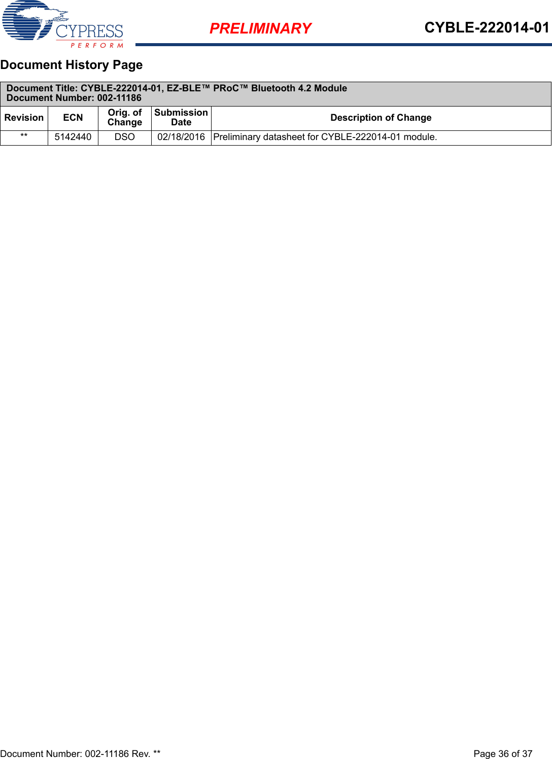 PRELIMINARY CYBLE-222014-01Document Number: 002-11186 Rev. ** Page 36 of 37Document History Page Document Title: CYBLE-222014-01, EZ-BLE™ PRoC™ Bluetooth 4.2 ModuleDocument Number: 002-11186Revision ECN Orig. of ChangeSubmission Date Description of Change** 5142440 DSO 02/18/2016 Preliminary datasheet for CYBLE-222014-01 module.