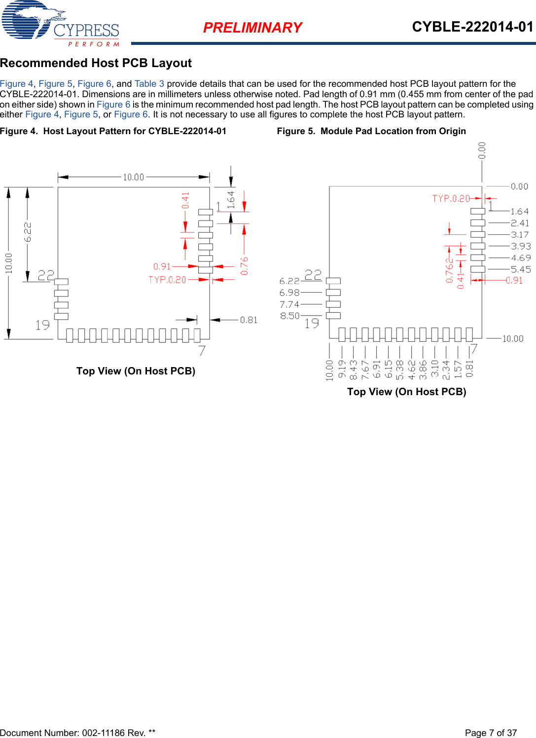 PRELIMINARY CYBLE-222014-01Document Number: 002-11186 Rev. ** Page 7 of 37Recommended Host PCB LayoutFigure 4, Figure 5, Figure 6, and Table 3 provide details that can be used for the recommended host PCB layout pattern for the CYBLE-222014-01. Dimensions are in millimeters unless otherwise noted. Pad length of 0.91 mm (0.455 mm from center of the pad on either side) shown in Figure 6 is the minimum recommended host pad length. The host PCB layout pattern can be completed using either Figure 4, Figure 5, or Figure 6. It is not necessary to use all figures to complete the host PCB layout pattern. Figure 4.  Host Layout Pattern for CYBLE-222014-01 Figure 5.  Module Pad Location from OriginTop View (On Host PCB)Top View (On Host PCB)