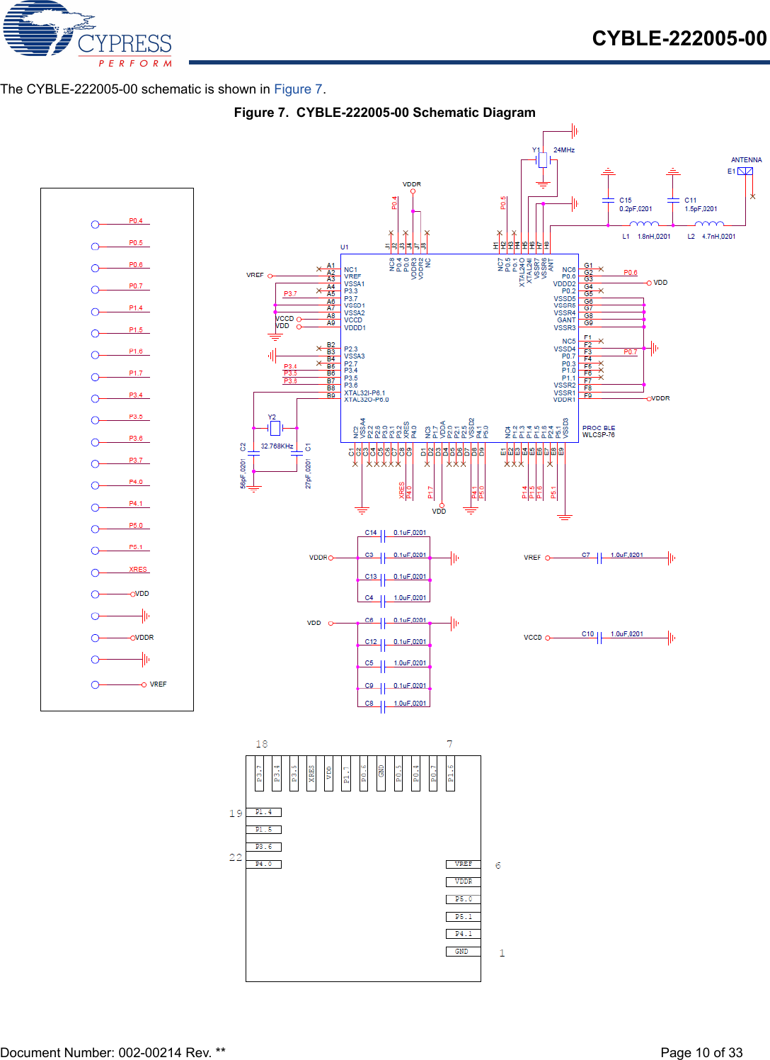 CYBLE-222005-00Document Number: 002-00214 Rev. ** Page 10 of 33The CYBLE-222005-00 schematic is shown in Figure 7.Figure 7.  CYBLE-222005-00 Schematic Diagram