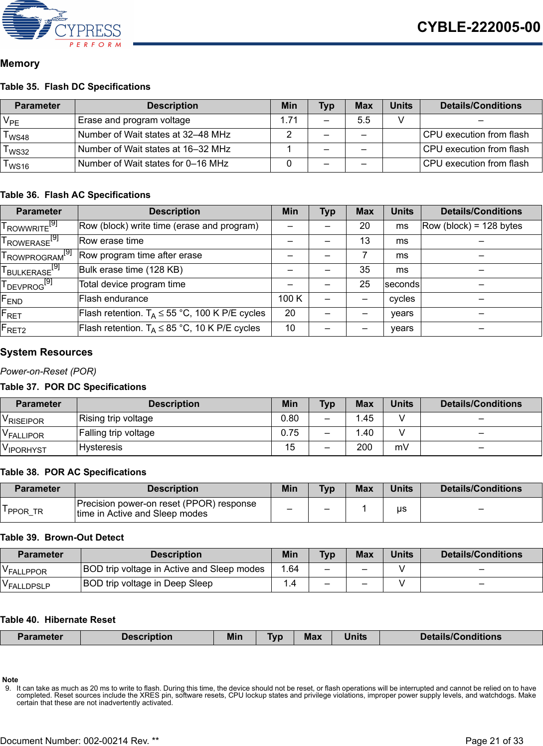 CYBLE-222005-00Document Number: 002-00214 Rev. ** Page 21 of 33MemorySystem ResourcesPower-on-Reset (POR) Table 35.  Flash DC SpecificationsParameter Description Min Typ Max Units Details/ConditionsVPE Erase and program voltage 1.71 – 5.5 V –TWS48 Number of Wait states at 32–48 MHz  2 –  – CPU execution from flashTWS32 Number of Wait states at 16–32 MHz 1 –  – CPU execution from flashTWS16 Number of Wait states for 0–16 MHz 0 –  – CPU execution from flashTable 36.  Flash AC SpecificationsParameter Description Min Typ Max Units Details/ConditionsTROWWRITE[9] Row (block) write time (erase and program) –  –  20 ms Row (block) = 128 bytesTROWERASE[9] Row erase time – – 13 ms –TROWPROGRAM[9] Row program time after erase –  –  7 ms –TBULKERASE[9] Bulk erase time (128 KB) – – 35 ms –TDEVPROG[9] Total device program time – – 25 seconds –FEND Flash endurance 100 K –  –  cycles –FRET Flash retention. TA ≤ 55 °C, 100 K P/E cycles 20 – – years –FRET2 Flash retention. TA ≤ 85 °C, 10 K P/E cycles 10 –  –  years –Note9. It can take as much as 20 ms to write to flash. During this time, the device should not be reset, or flash operations will be interrupted and cannot be relied on to have completed. Reset sources include the XRES pin, software resets, CPU lockup states and privilege violations, improper power supply levels, and watchdogs. Make certain that these are not inadvertently activated.Table 37.  POR DC SpecificationsParameter Description Min Typ Max Units Details/ConditionsVRISEIPOR Rising trip voltage 0.80 – 1.45 V –VFALLIPOR Falling trip voltage 0.75 – 1.40 V –VIPORHYST Hysteresis  15 – 200 mV –Table 38.  POR AC SpecificationsParameter Description Min Typ Max Units Details/ConditionsTPPOR_TR Precision power-on reset (PPOR) response time in Active and Sleep modes ––1µs –Table 39.  Brown-Out DetectParameter Description Min Typ Max Units Details/ConditionsVFALLPPOR BOD trip voltage in Active and Sleep modes 1.64 –  – V –VFALLDPSLP BOD trip voltage in Deep Sleep 1.4 –  – V –Table 40.  Hibernate ResetParameter Description Min Typ Max Units Details/Conditions