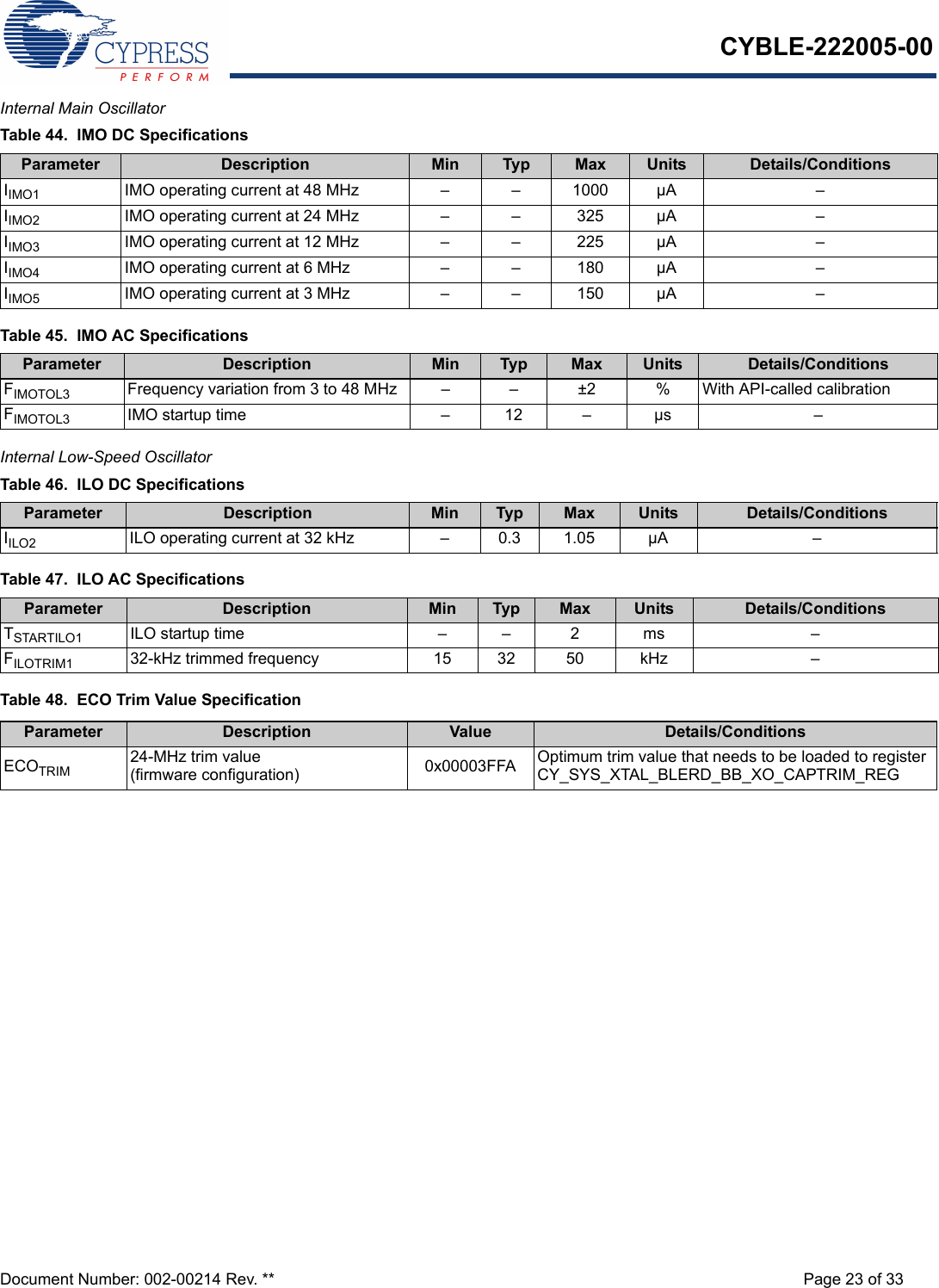 CYBLE-222005-00Document Number: 002-00214 Rev. ** Page 23 of 33Internal Main OscillatorInternal Low-Speed Oscillator  Table 48.  ECO Trim Value SpecificationTable 44.  IMO DC SpecificationsParameter Description Min Typ Max Units Details/ConditionsIIMO1 IMO operating current at 48 MHz – – 1000 µA –IIMO2 IMO operating current at 24 MHz – – 325 µA –IIMO3 IMO operating current at 12 MHz – – 225 µA –IIMO4 IMO operating current at 6 MHz – – 180 µA –IIMO5 IMO operating current at 3 MHz – – 150 µA –Table 45.  IMO AC SpecificationsParameter Description Min Typ Max Units Details/ConditionsFIMOTOL3 Frequency variation from 3 to 48 MHz – – ±2 % With API-called calibrationFIMOTOL3 IMO startup time – 12 – µs –Table 46.  ILO DC SpecificationsParameter Description Min Typ Max Units Details/ConditionsIILO2 ILO operating current at 32 kHz – 0.3 1.05 µA –Table 47.  ILO AC SpecificationsParameter Description Min Typ Max Units Details/ConditionsTSTARTILO1 ILO startup time – – 2 ms –FILOTRIM1 32-kHz trimmed frequency 15 32 50 kHz –Parameter Description Value Details/ConditionsECOTRIM 24-MHz trim value (firmware configuration) 0x00003FFA Optimum trim value that needs to be loaded to register CY_SYS_XTAL_BLERD_BB_XO_CAPTRIM_REG 