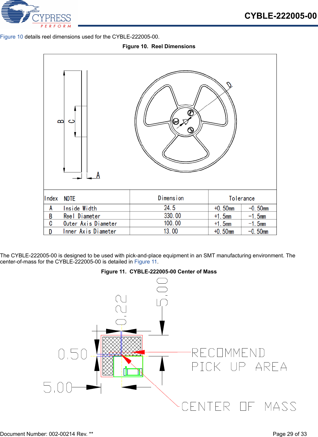 CYBLE-222005-00Document Number: 002-00214 Rev. ** Page 29 of 33Figure 10 details reel dimensions used for the CYBLE-222005-00.Figure 10.  Reel DimensionsThe CYBLE-222005-00 is designed to be used with pick-and-place equipment in an SMT manufacturing environment. The center-of-mass for the CYBLE-222005-00 is detailed in Figure 11.Figure 11.  CYBLE-222005-00 Center of Mass