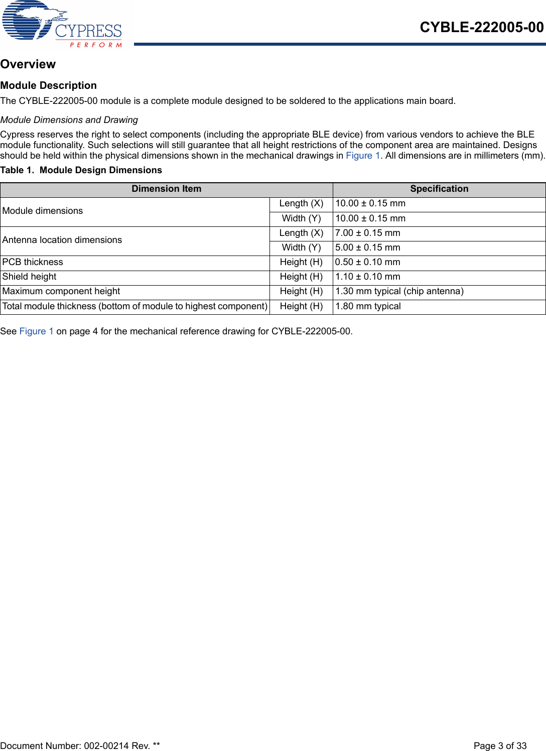 CYBLE-222005-00Document Number: 002-00214 Rev. ** Page 3 of 33OverviewModule DescriptionThe CYBLE-222005-00 module is a complete module designed to be soldered to the applications main board. Module Dimensions and DrawingCypress reserves the right to select components (including the appropriate BLE device) from various vendors to achieve the BLE module functionality. Such selections will still guarantee that all height restrictions of the component area are maintained. Designs should be held within the physical dimensions shown in the mechanical drawings in Figure 1. All dimensions are in millimeters (mm).Table 1.  Module Design DimensionsSee Figure 1 on page 4 for the mechanical reference drawing for CYBLE-222005-00.Dimension Item SpecificationModule dimensions Length (X) 10.00 ± 0.15 mmWidth (Y) 10.00 ± 0.15 mmAntenna location dimensions Length (X) 7.00 ± 0.15 mmWidth (Y) 5.00 ± 0.15 mmPCB thickness Height (H) 0.50 ± 0.10 mmShield height Height (H) 1.10 ± 0.10 mmMaximum component height Height (H) 1.30 mm typical (chip antenna)Total module thickness (bottom of module to highest component) Height (H) 1.80 mm typical