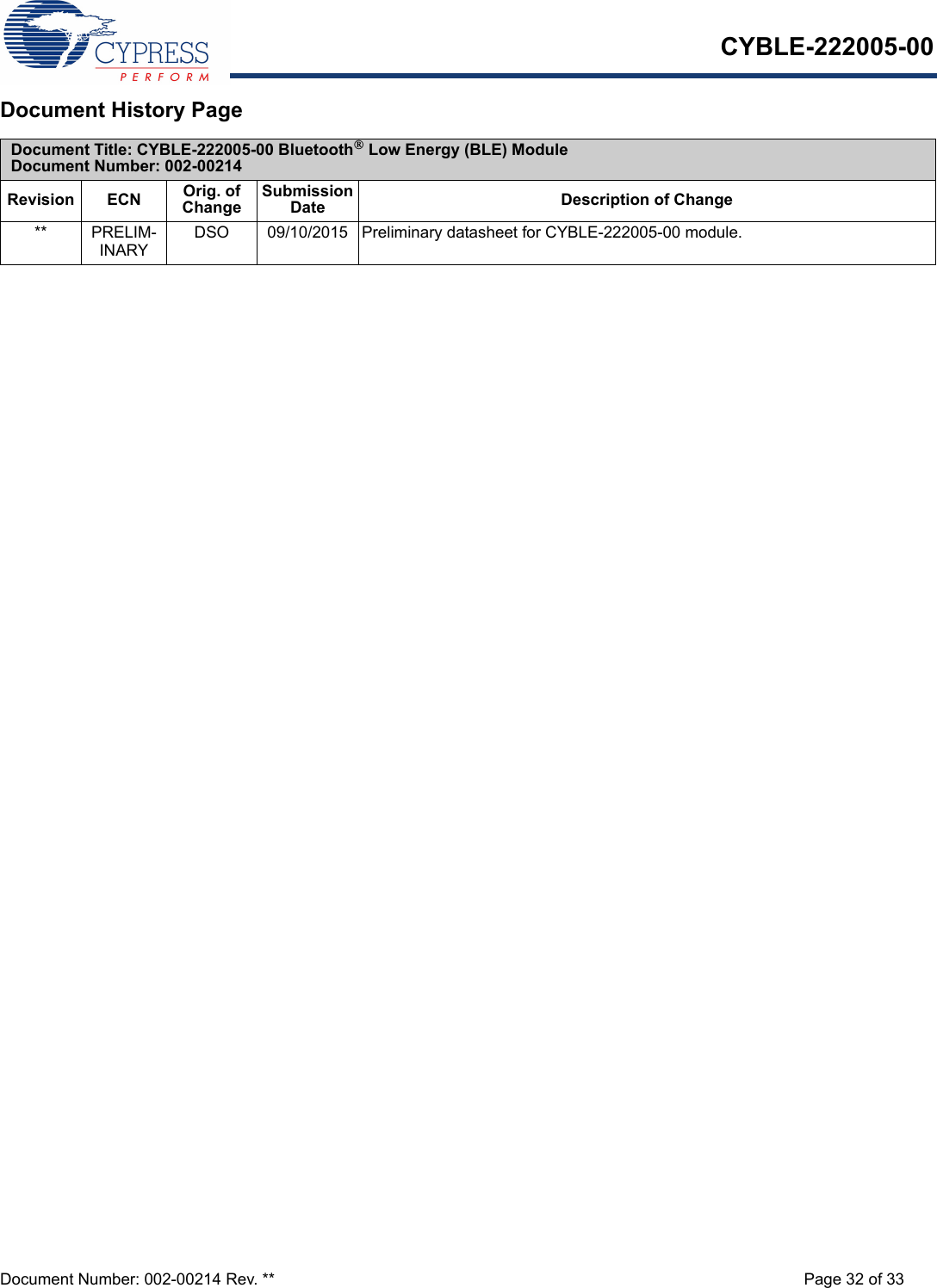 CYBLE-222005-00Document Number: 002-00214 Rev. ** Page 32 of 33Document History Page Document Title: CYBLE-222005-00 Bluetooth® Low Energy (BLE) ModuleDocument Number: 002-00214Revision ECN Orig. of ChangeSubmission Date Description of Change** PRELIM-INARYDSO 09/10/2015 Preliminary datasheet for CYBLE-222005-00 module.